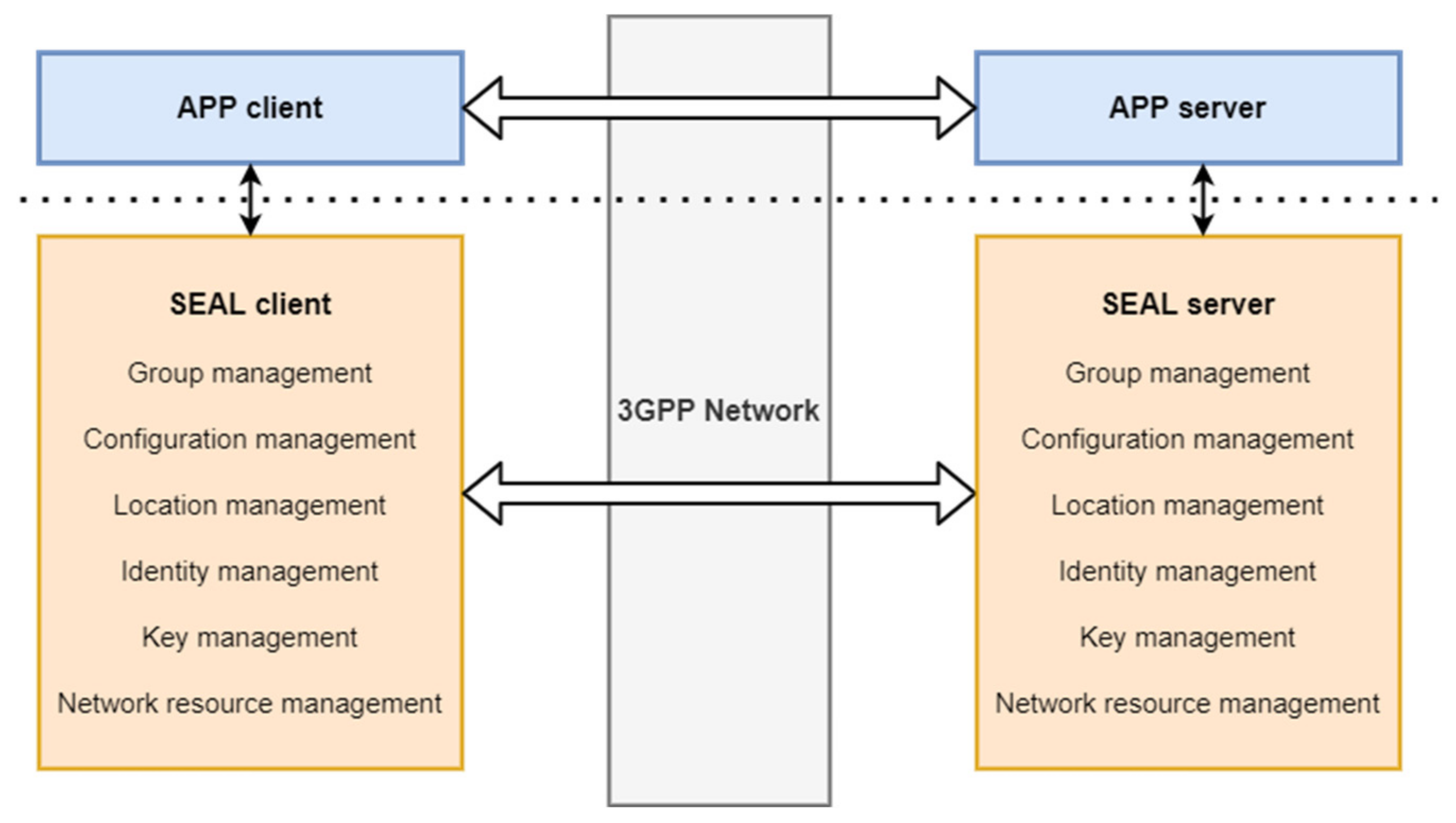 Electronics 11 00222 g009 550