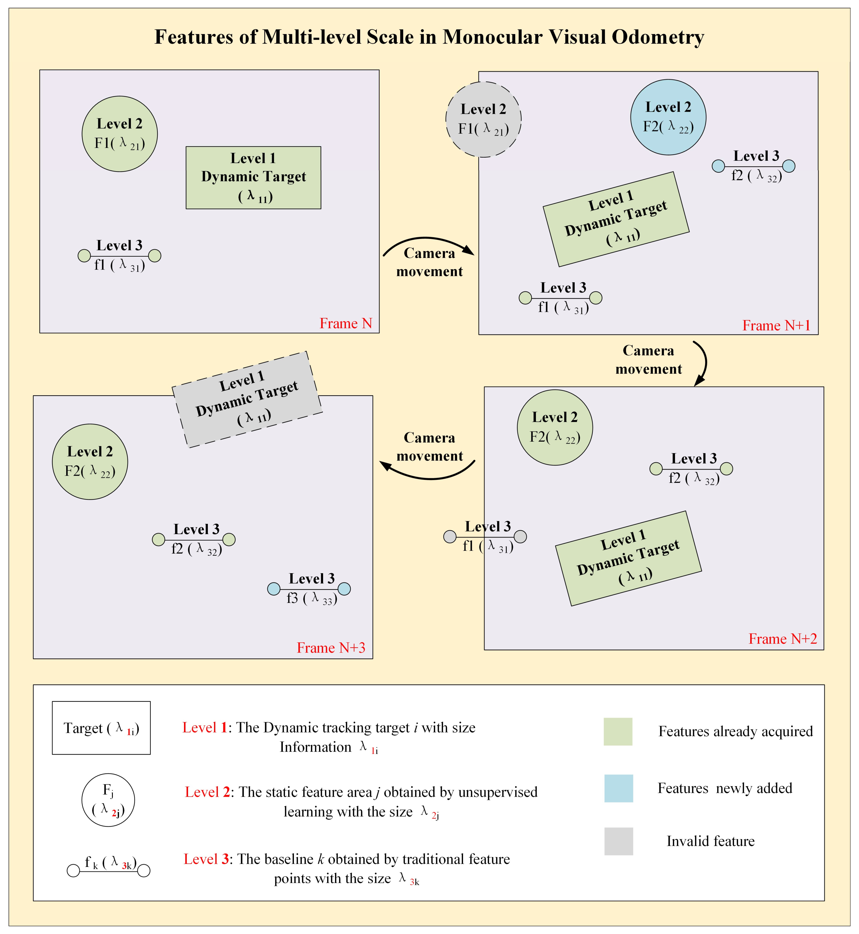 Electronics 11 00223 g004 550