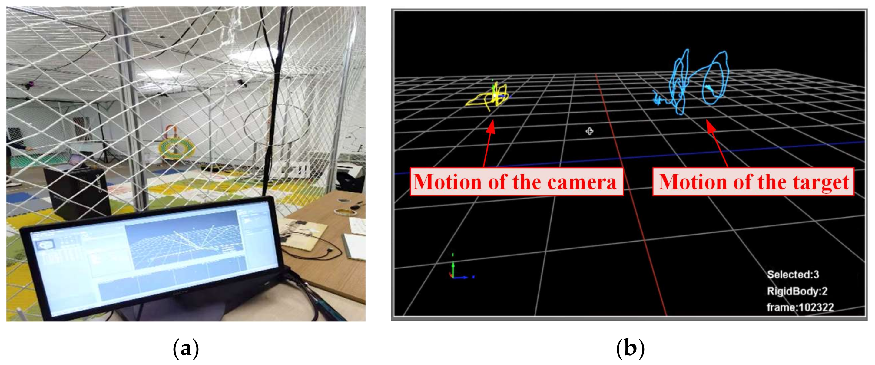 Electronics 11 00223 g012 550