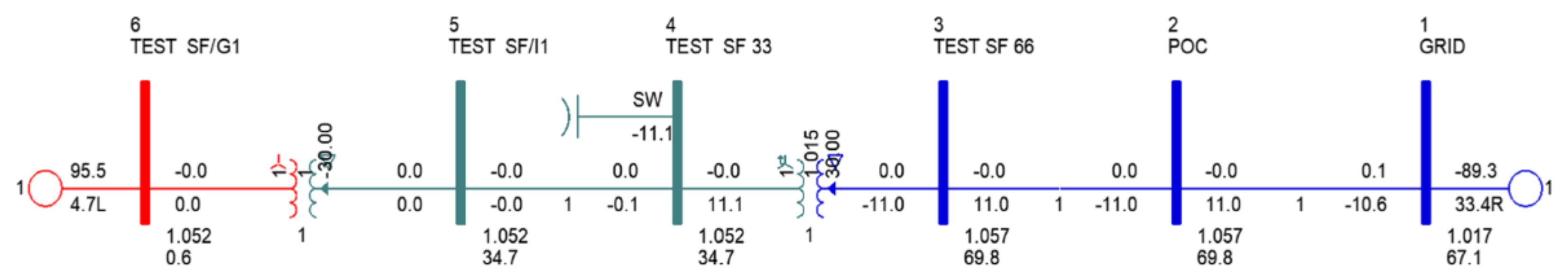 Electronics 11 00224 g001 550