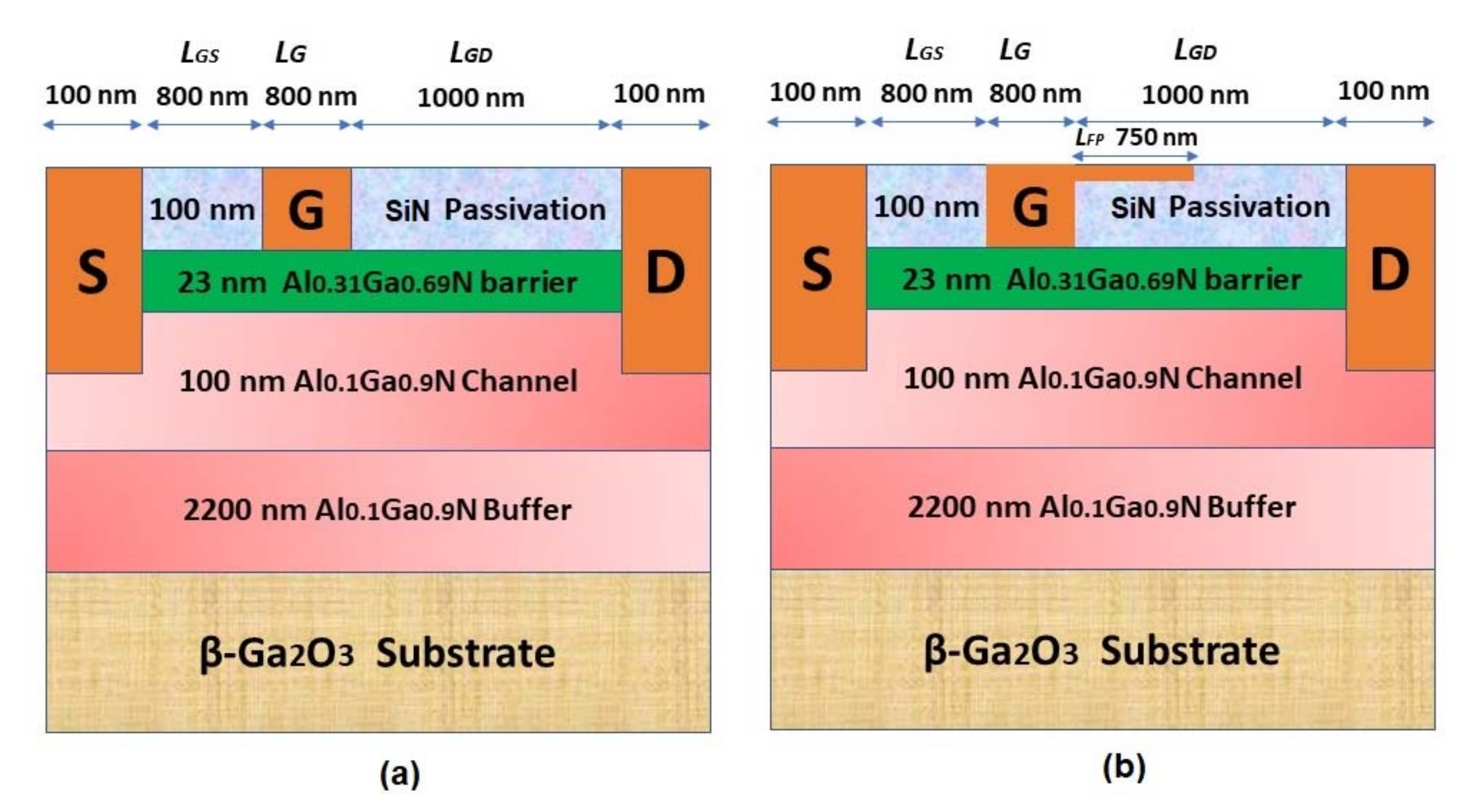 Electronics 11 00225 g001