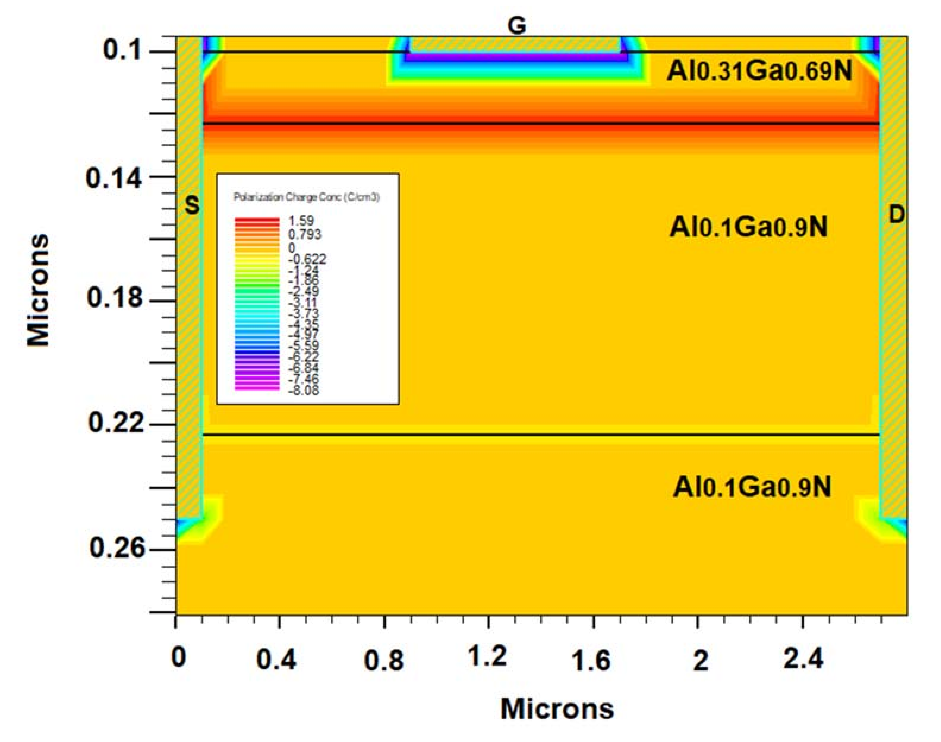 Electronics 11 00225 g003
