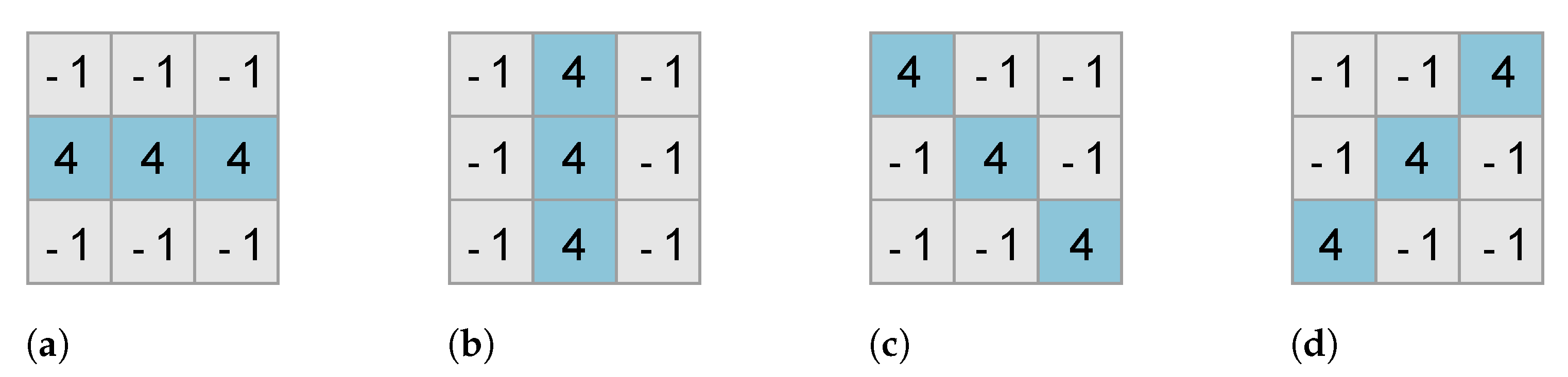 Electronics 11 00227 g003