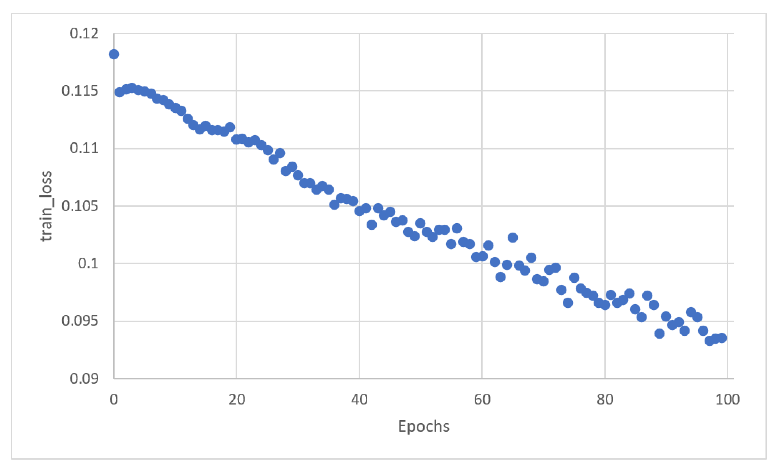 Electronics 11 00227 g010