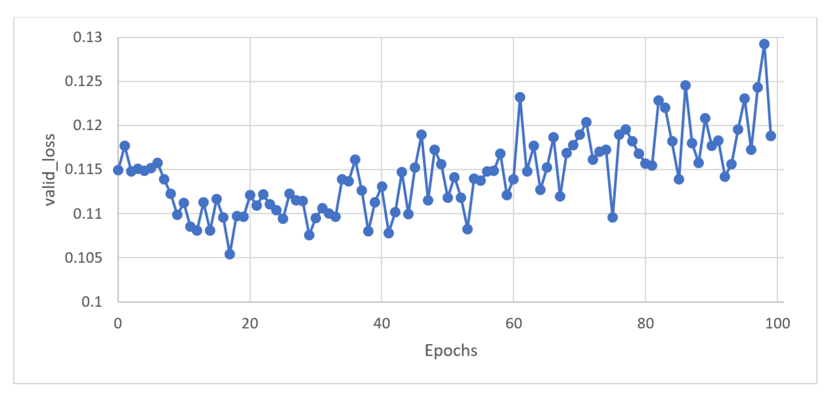 Electronics 11 00227 g014