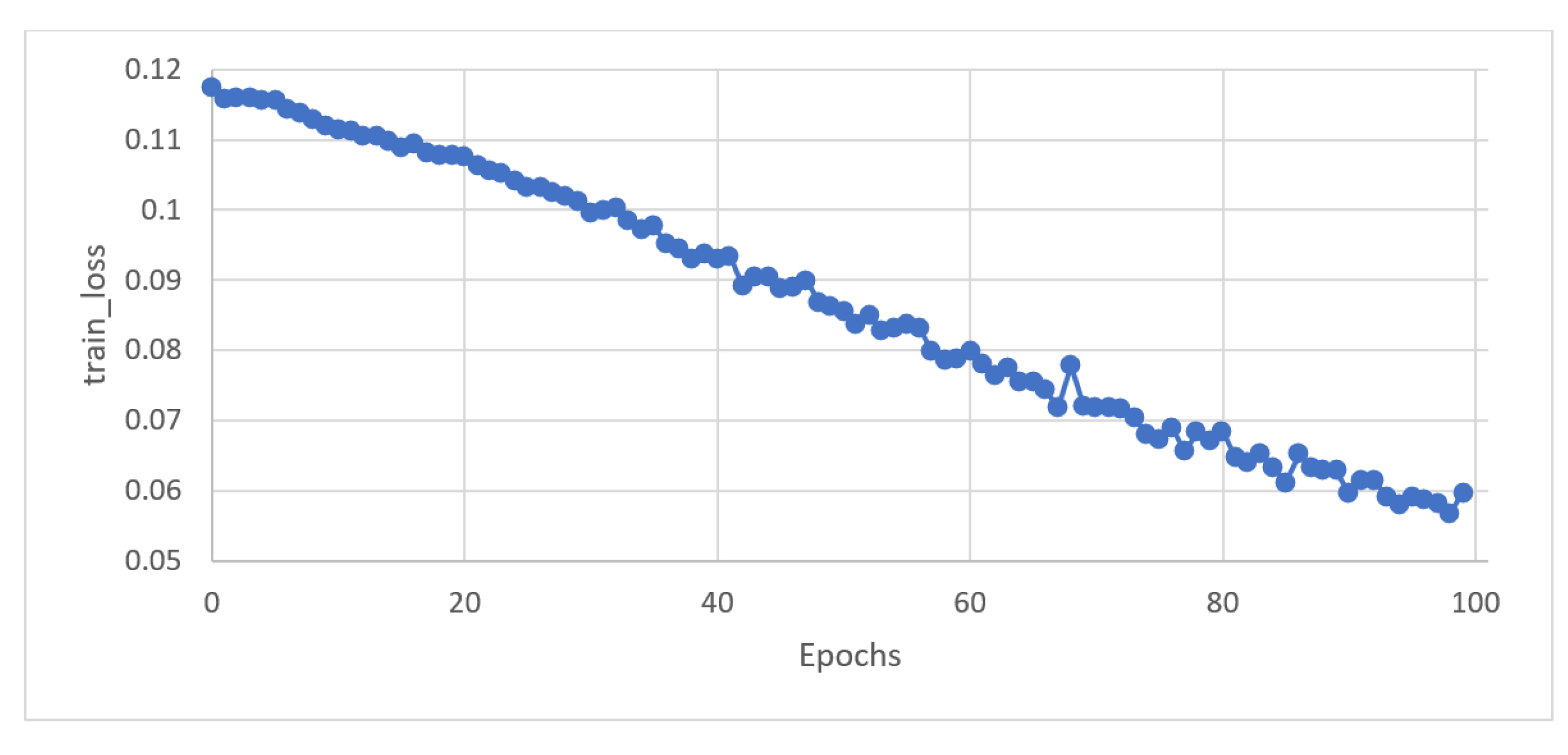 Electronics 11 00227 g016