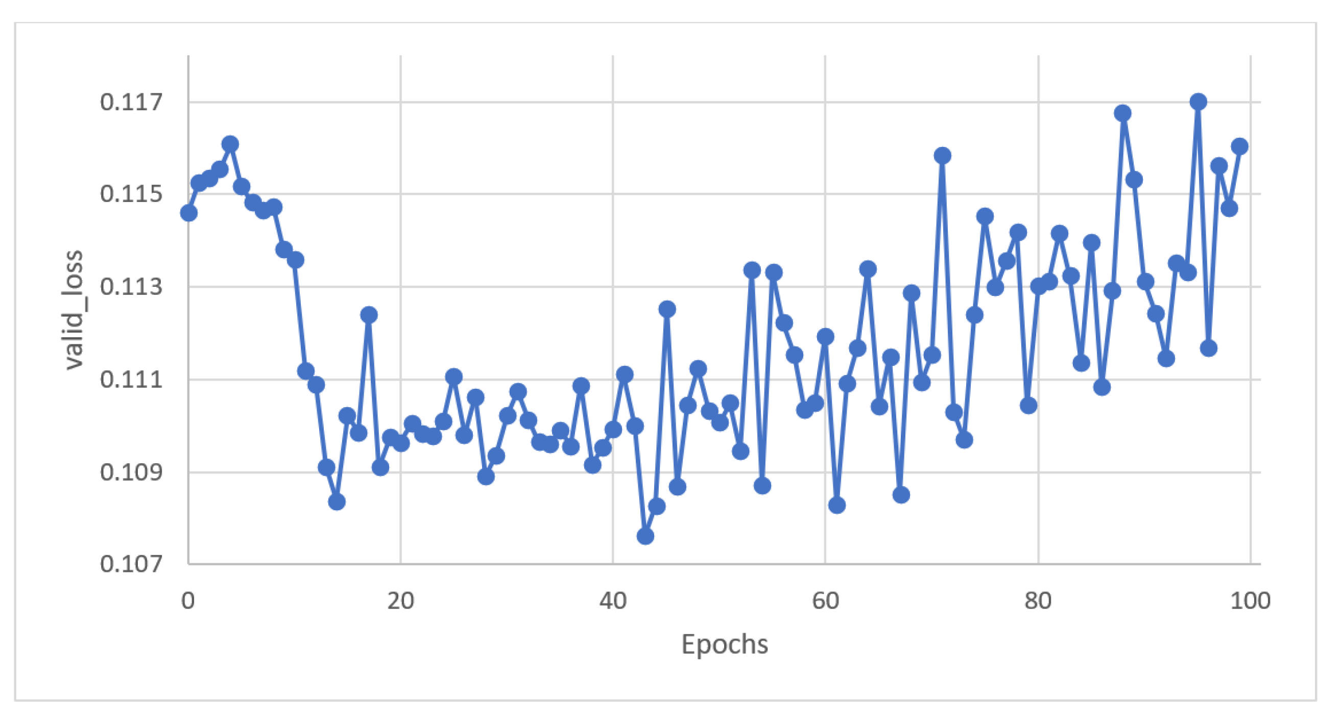 Electronics 11 00227 g017