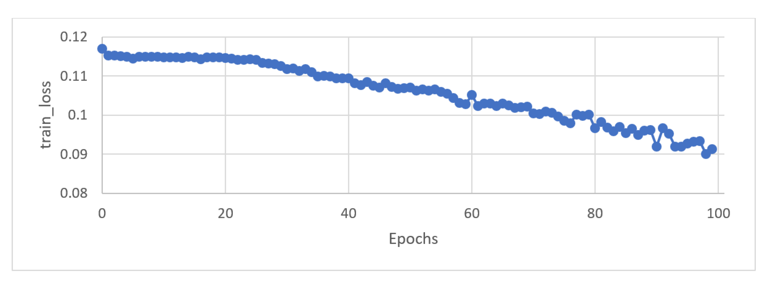 Electronics 11 00227 g019