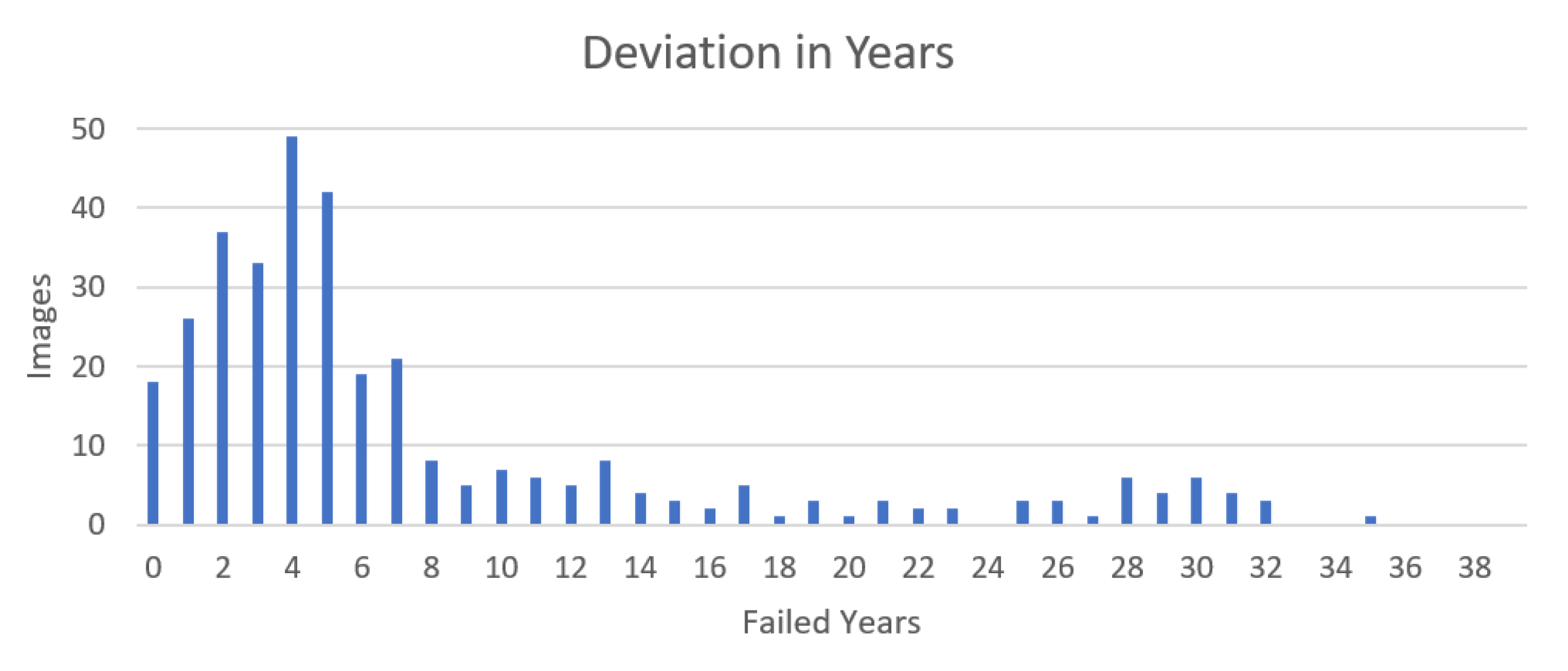 Electronics 11 00227 g024
