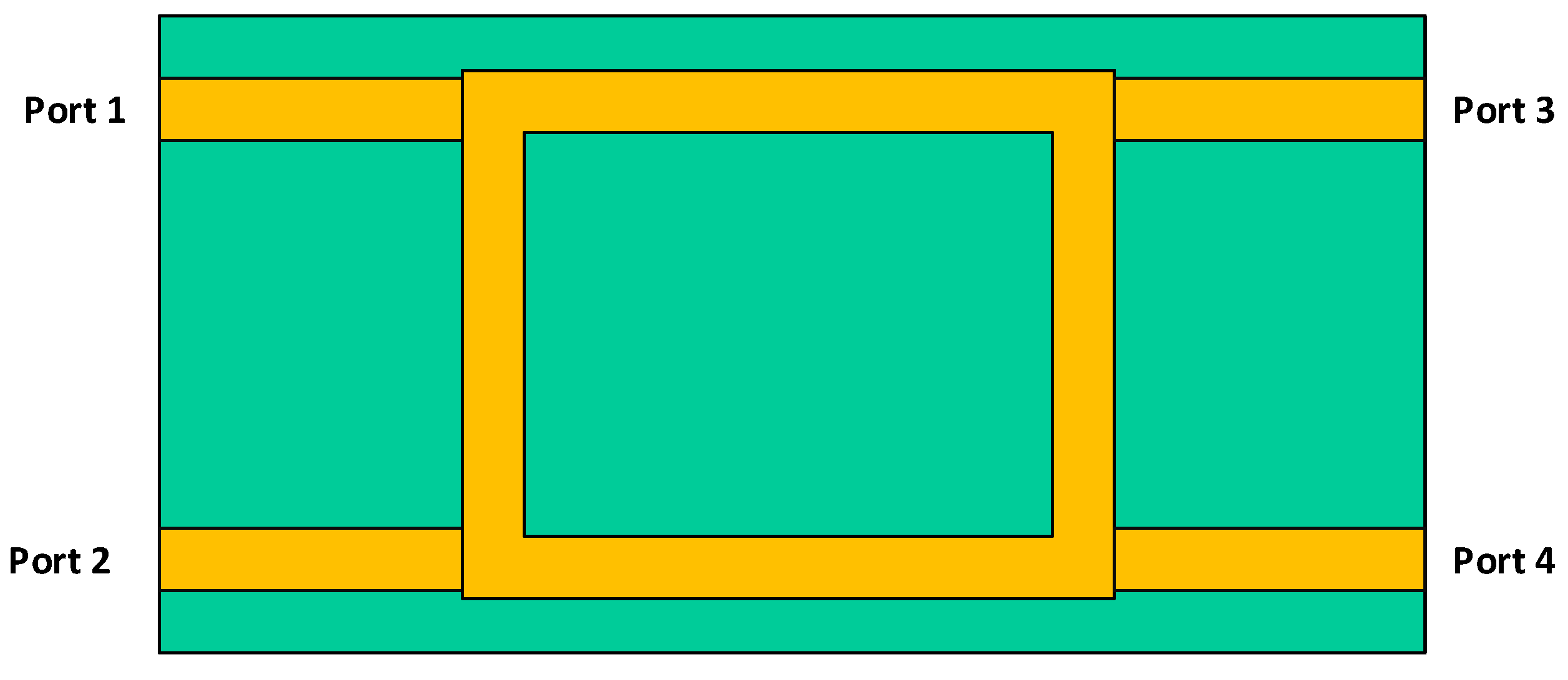 pcb calculator malaysia 2019