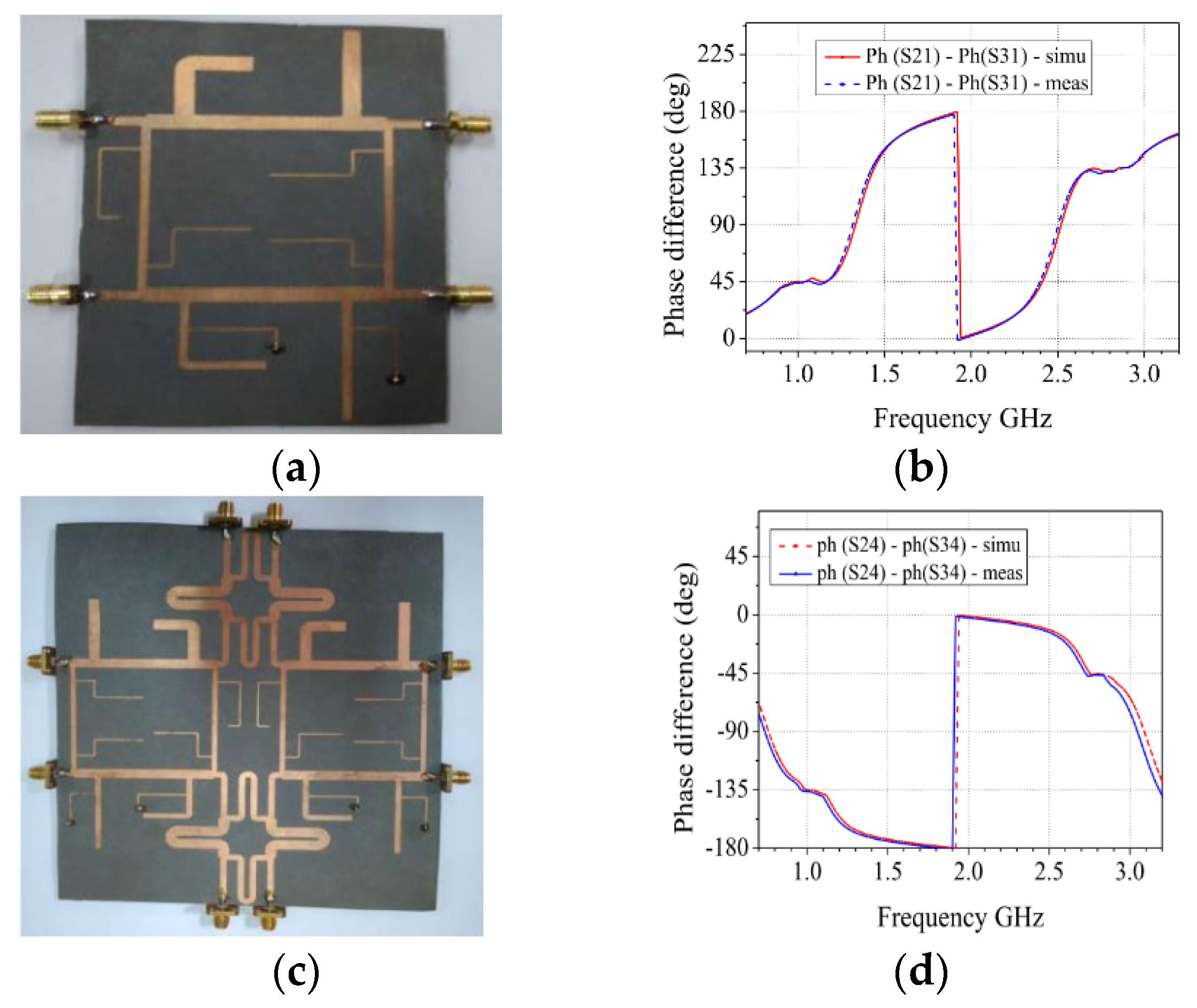 Electronics 11 00229 g003