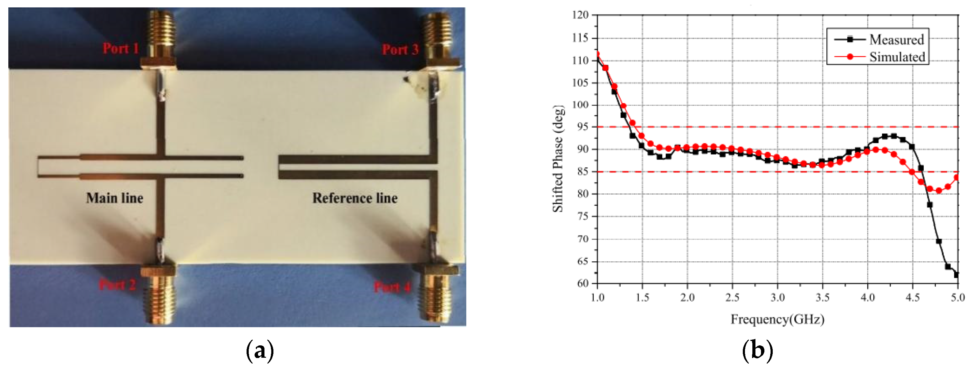 Electronics 11 00229 g004