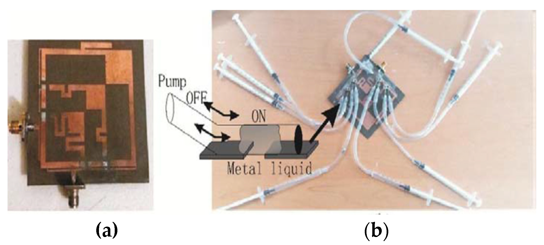 Electronics 11 00229 g007