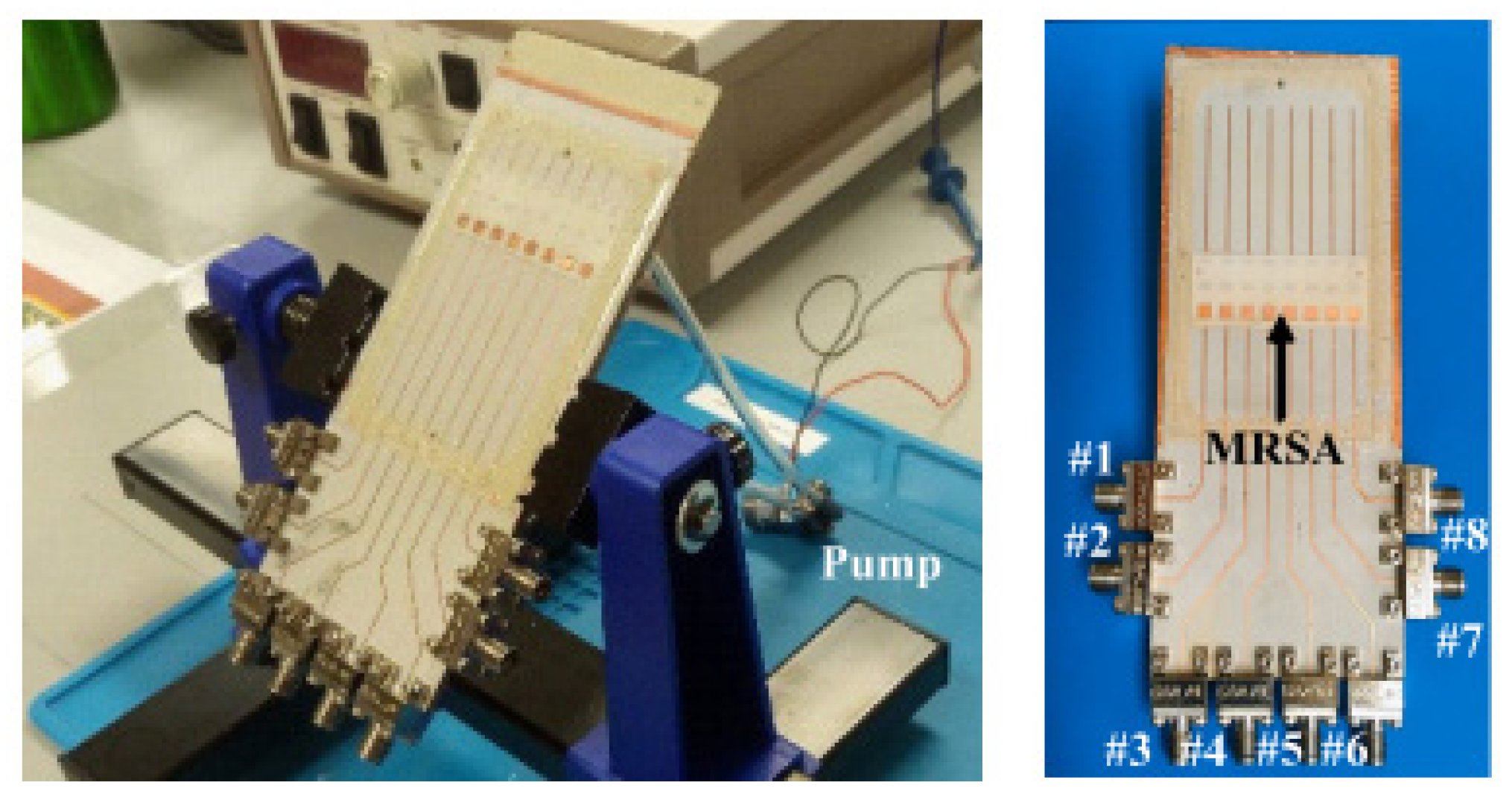 Electronics 11 00229 g021