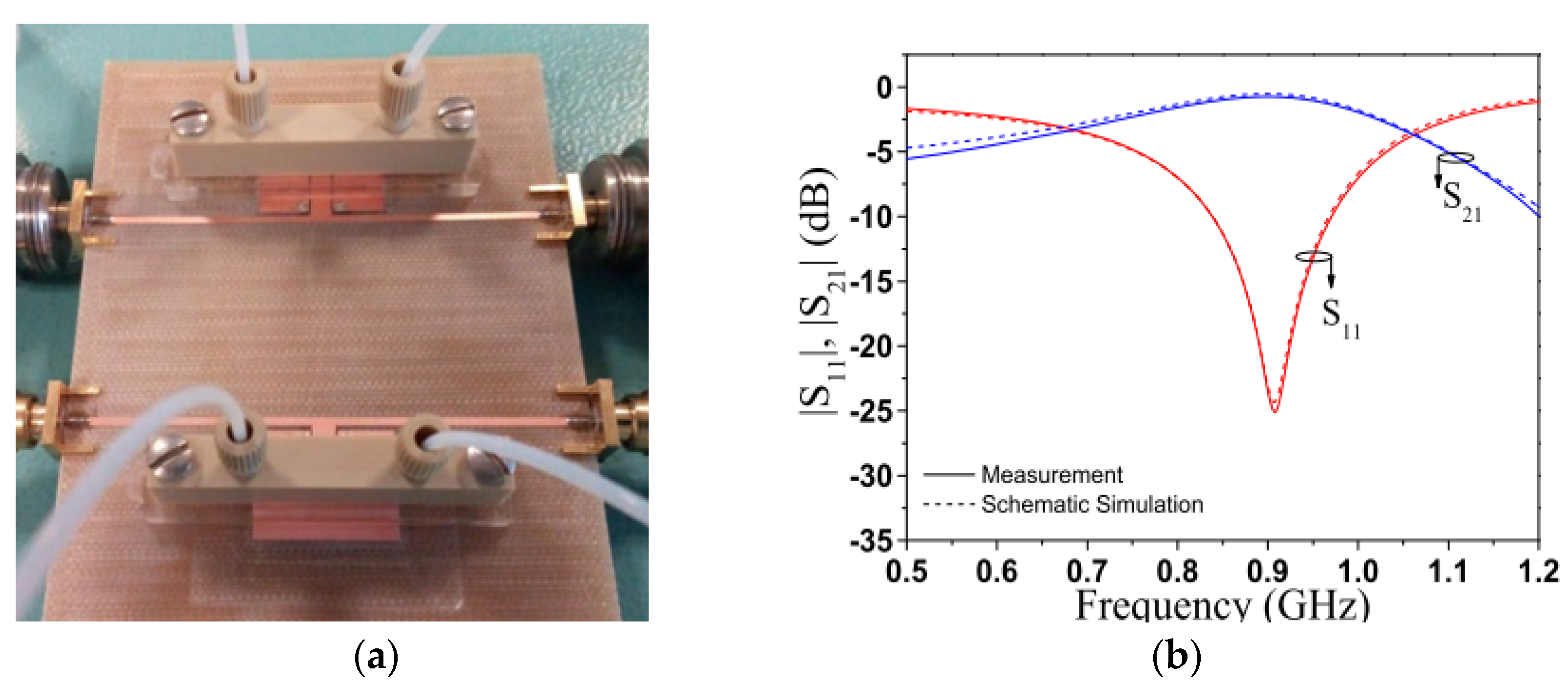 Electronics 11 00229 g024