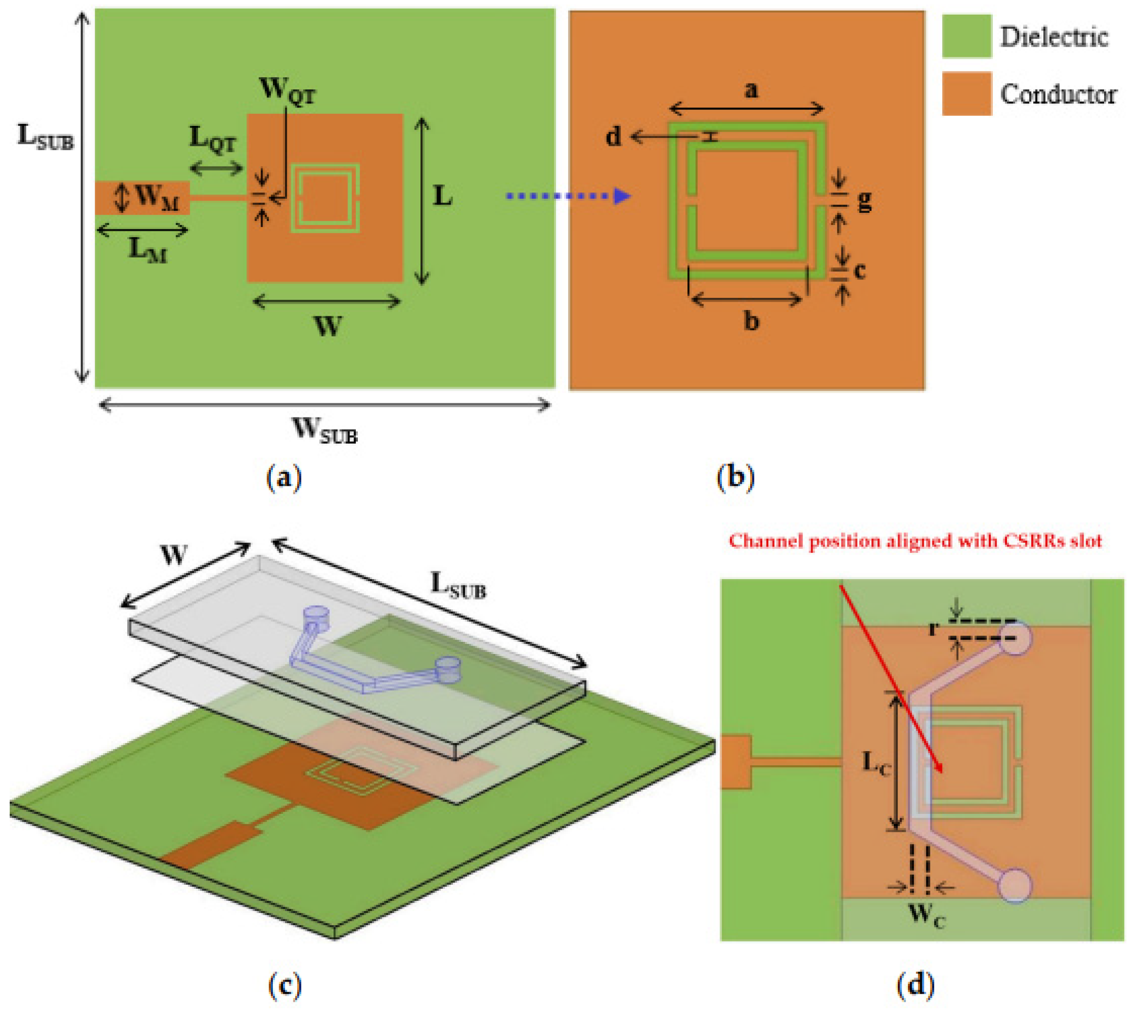 Electronics 11 00229 g030