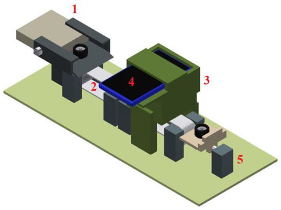 The Rise, Fall, and Rise of Electronics Kits - IEEE Spectrum