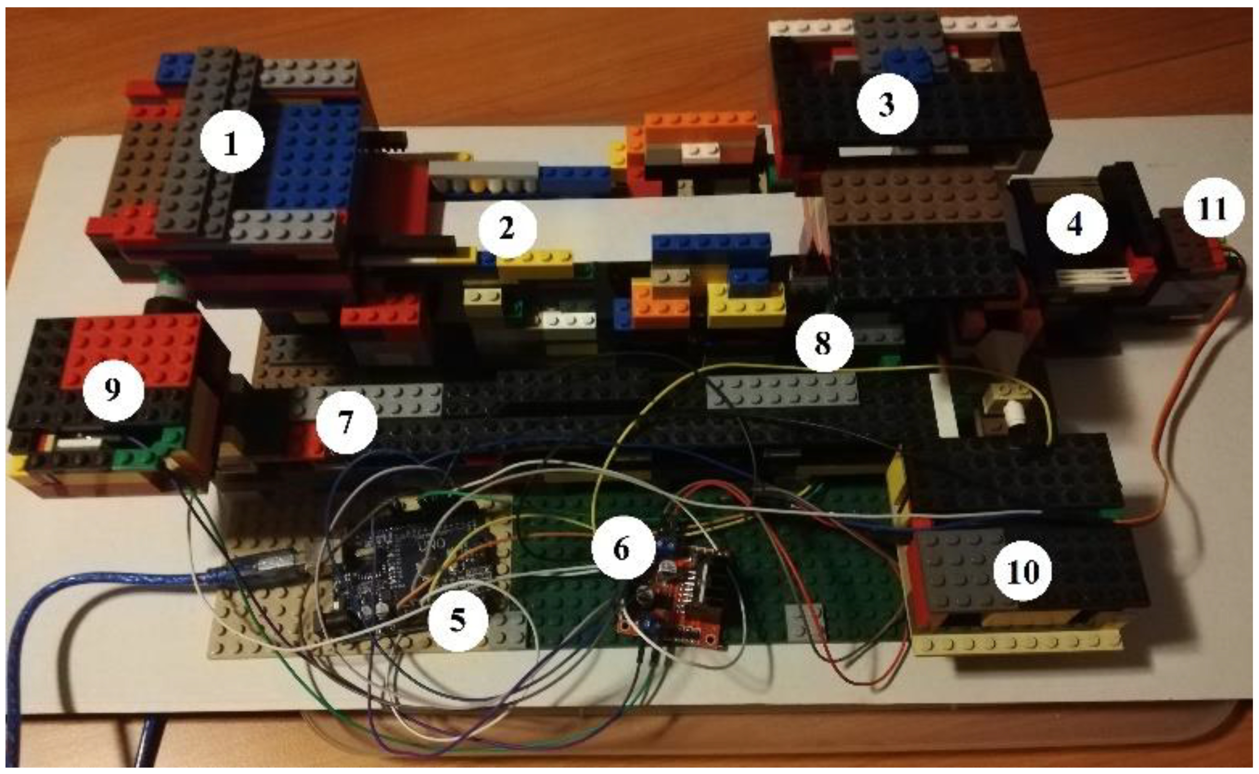 Electronics 11 00230 g002 550