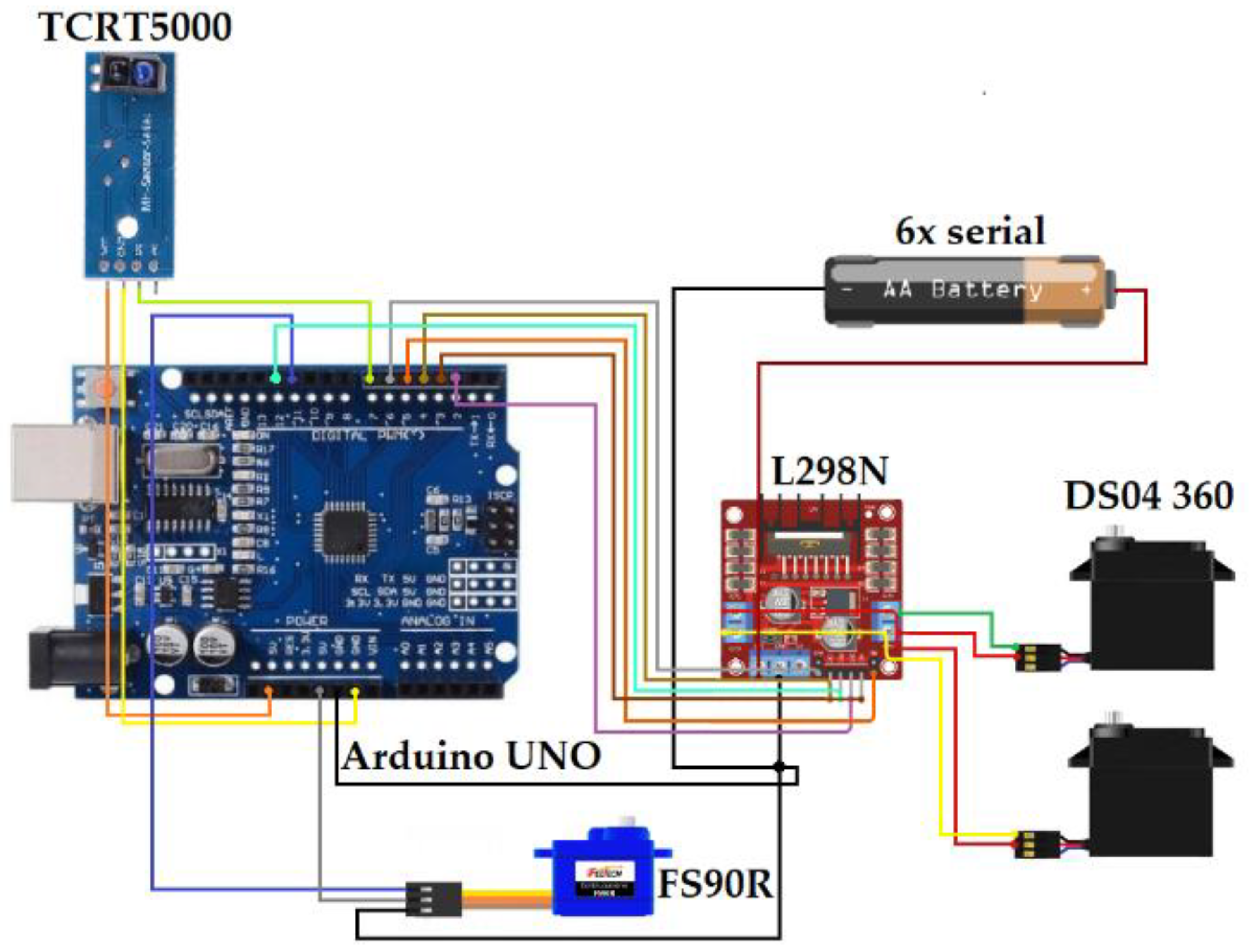 Dean ml wiring diagram