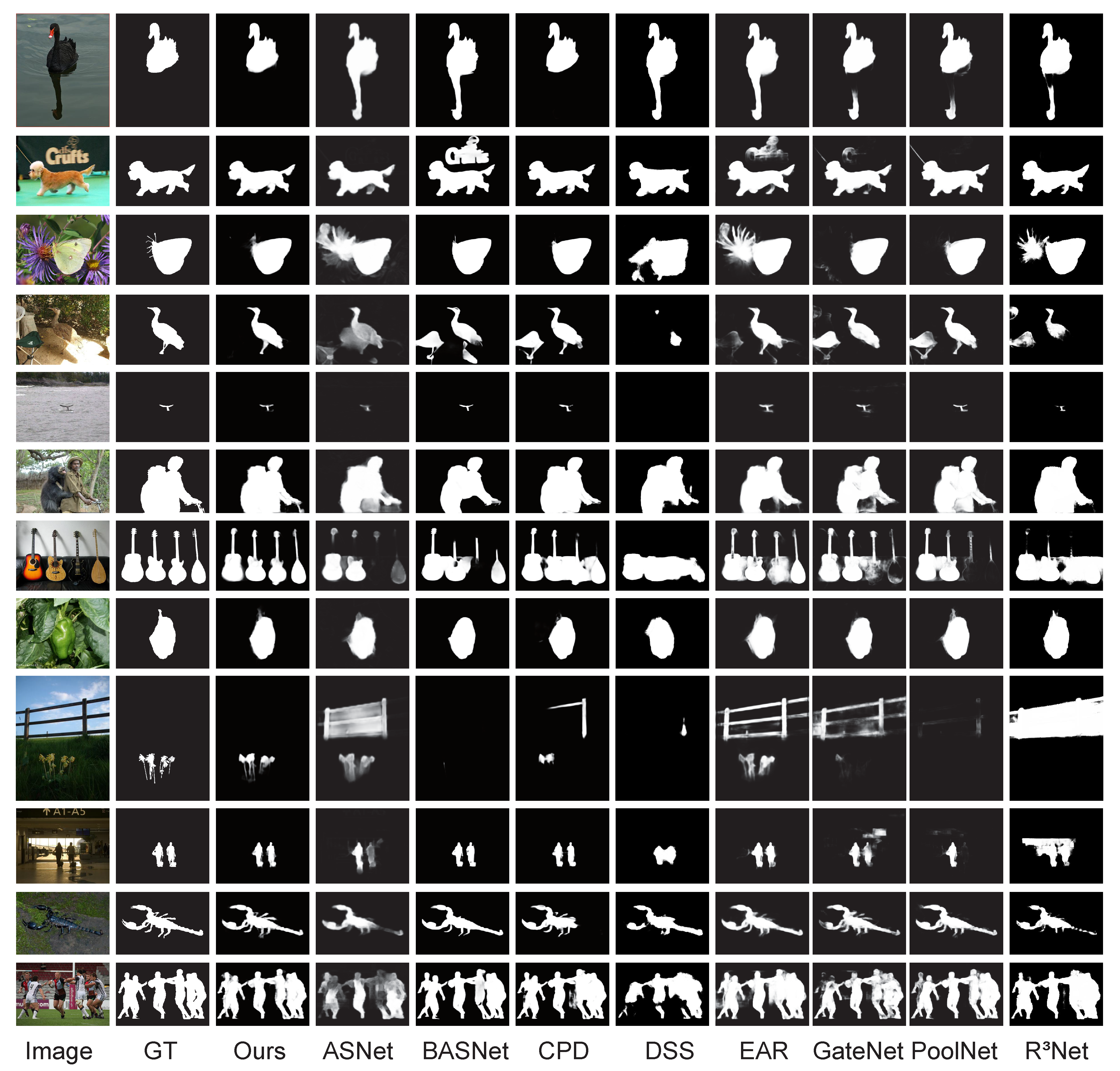 Electronics 11 00231 g003 550