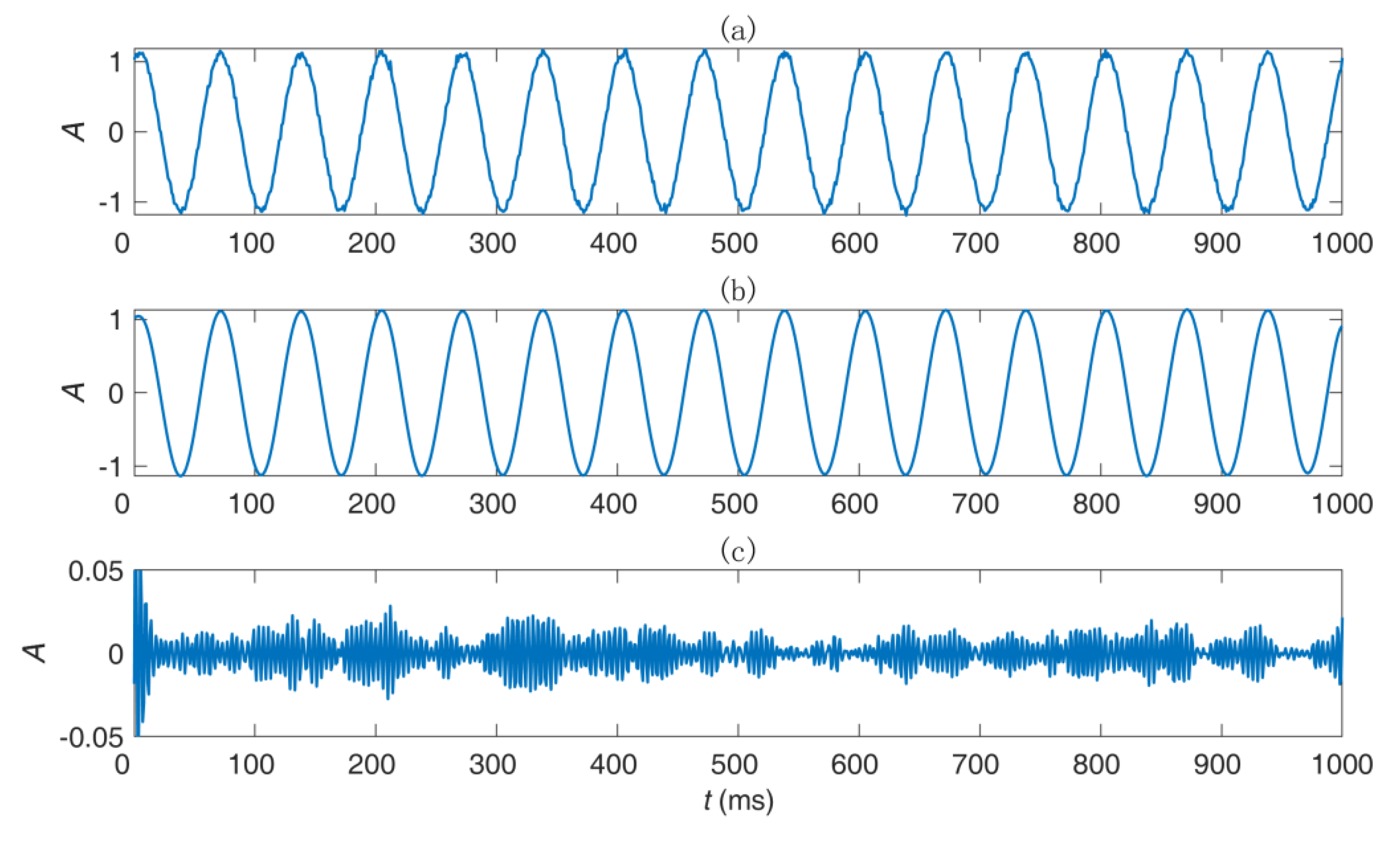 Electronics 11 00232 g004