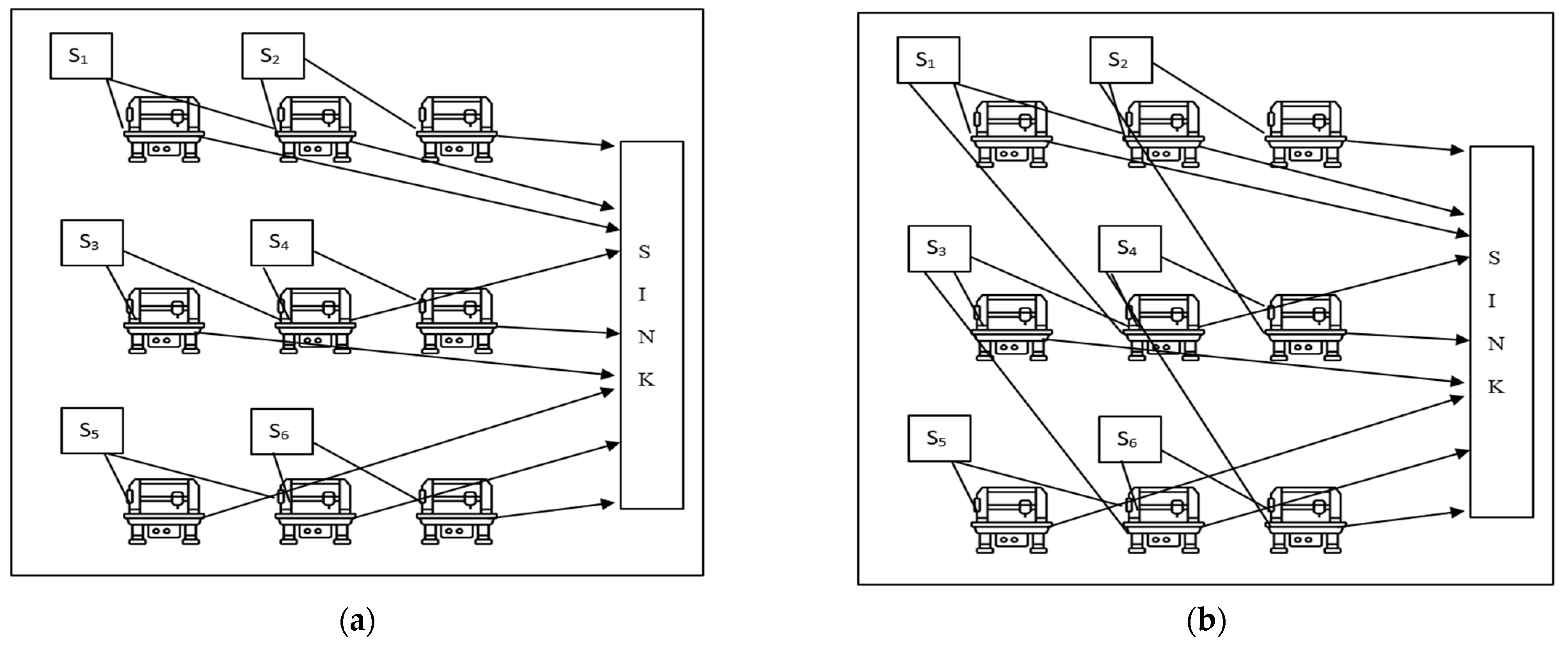 Electronics 11 00233 g003a 550