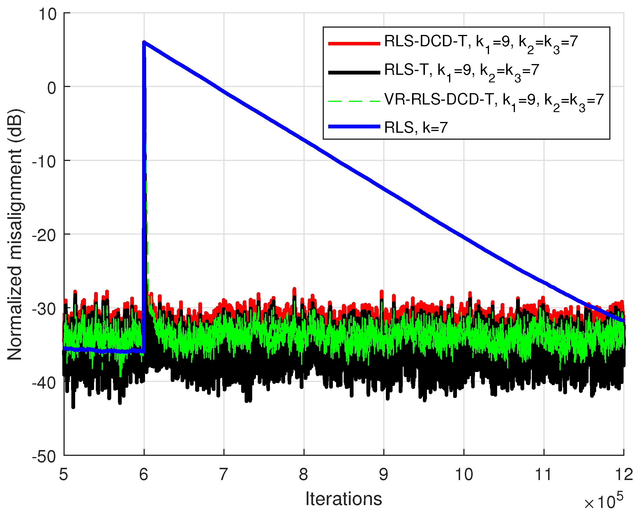 Electronics 11 00237 g001
