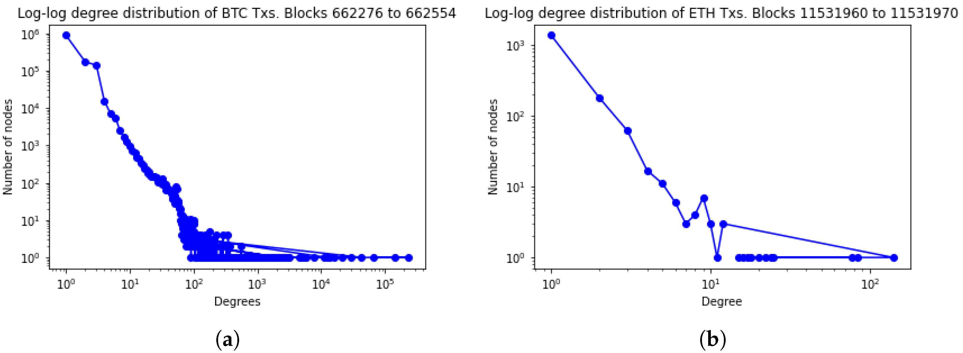 bips/bip-0039/spanish.txt at master · bitcoin/bips · GitHub