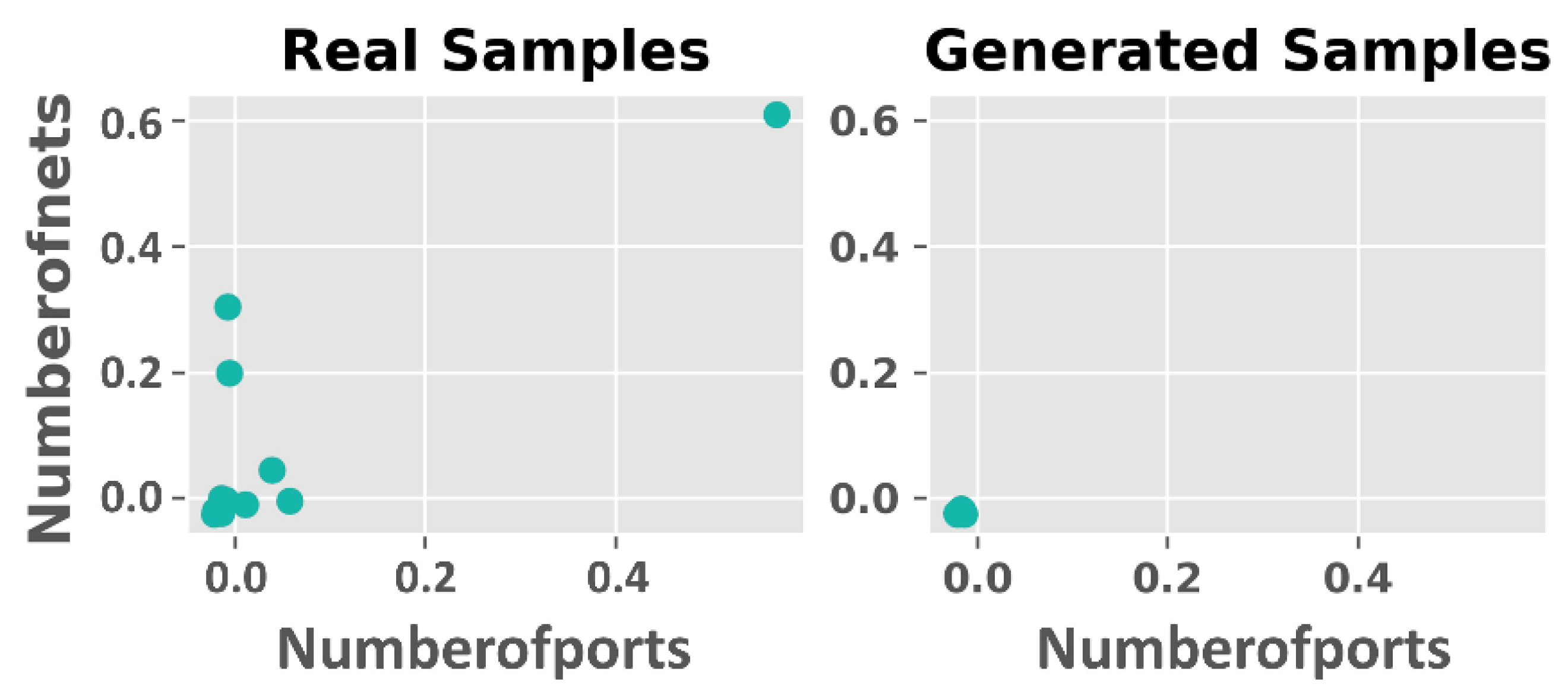 Electronics 11 00245 g010 550