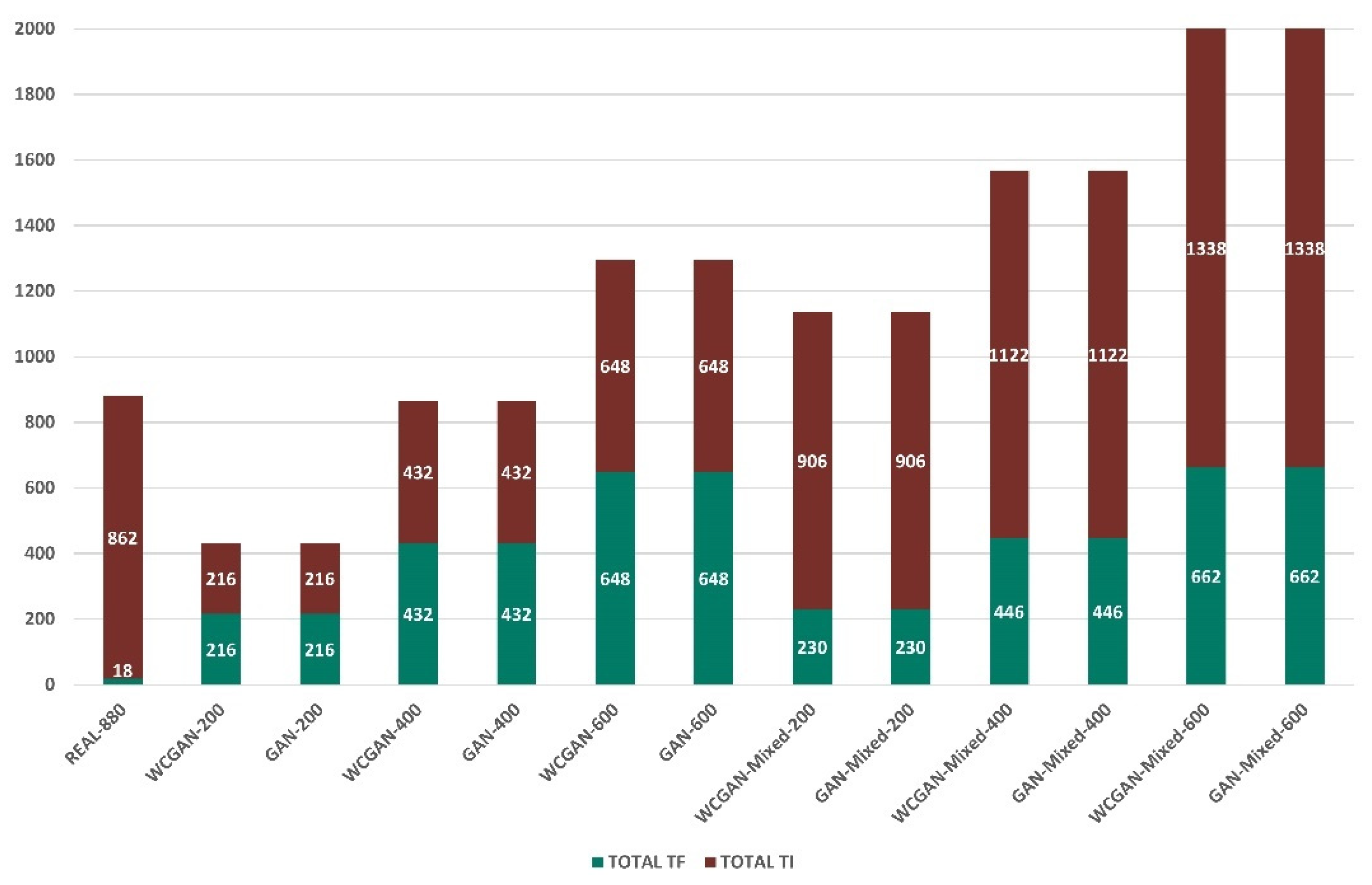 Electronics 11 00245 g011 550