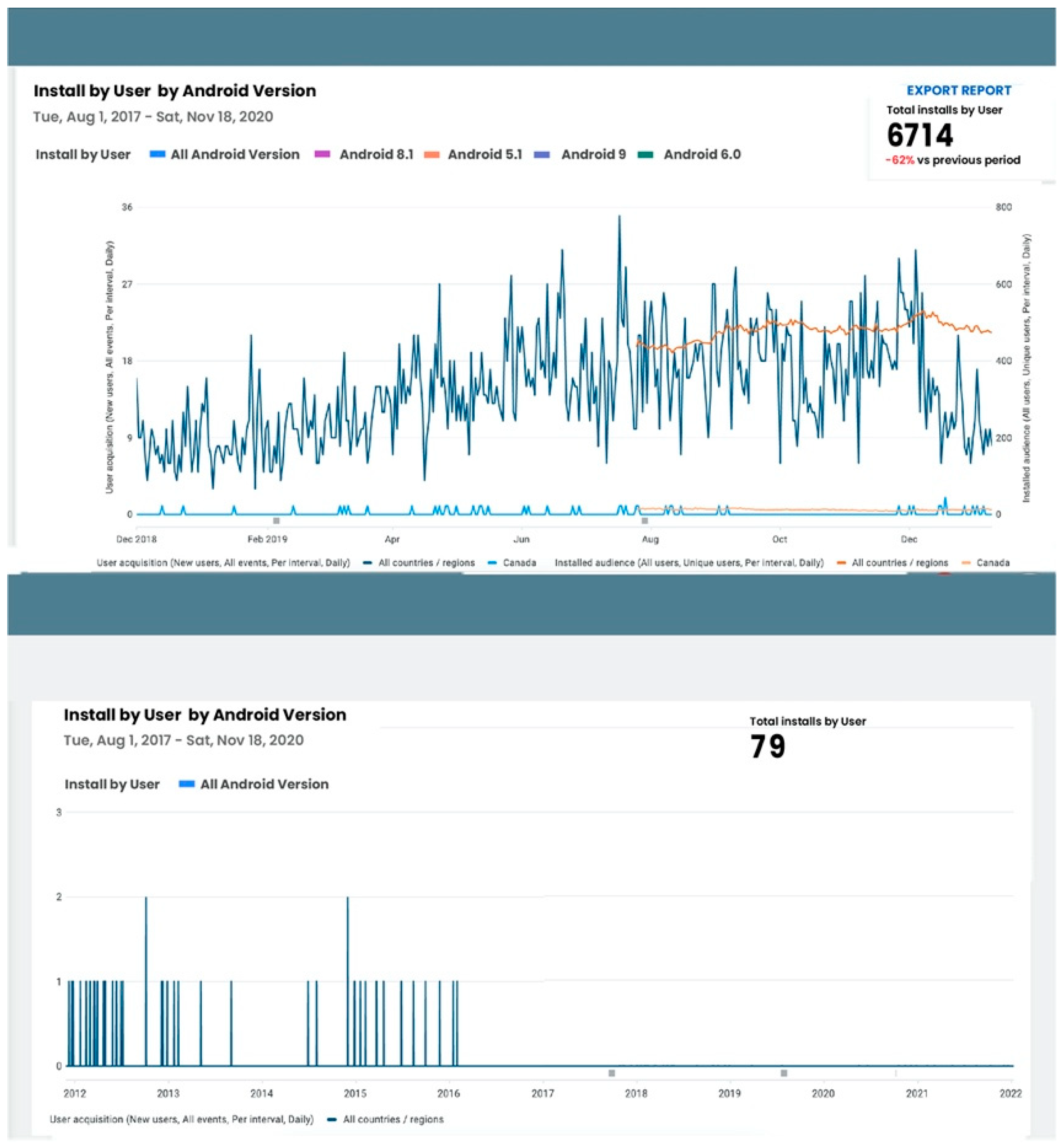Electronics 11 00246 g007 550