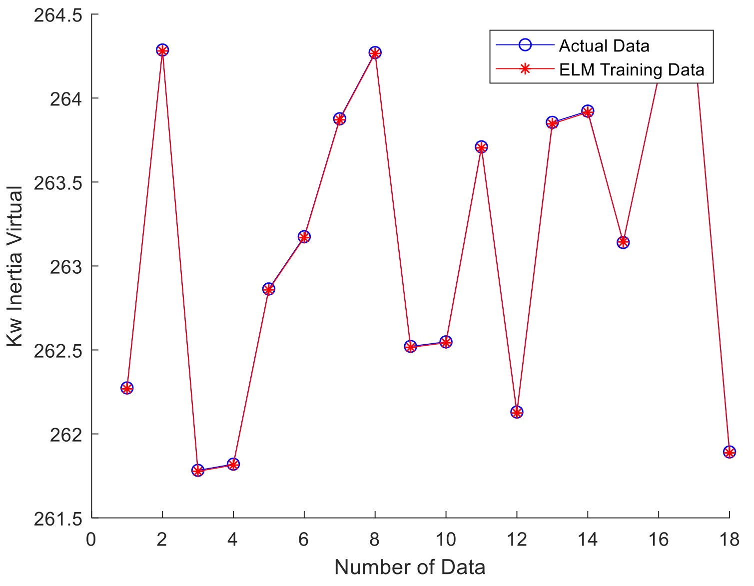 Electronics 11 00247 g008 550