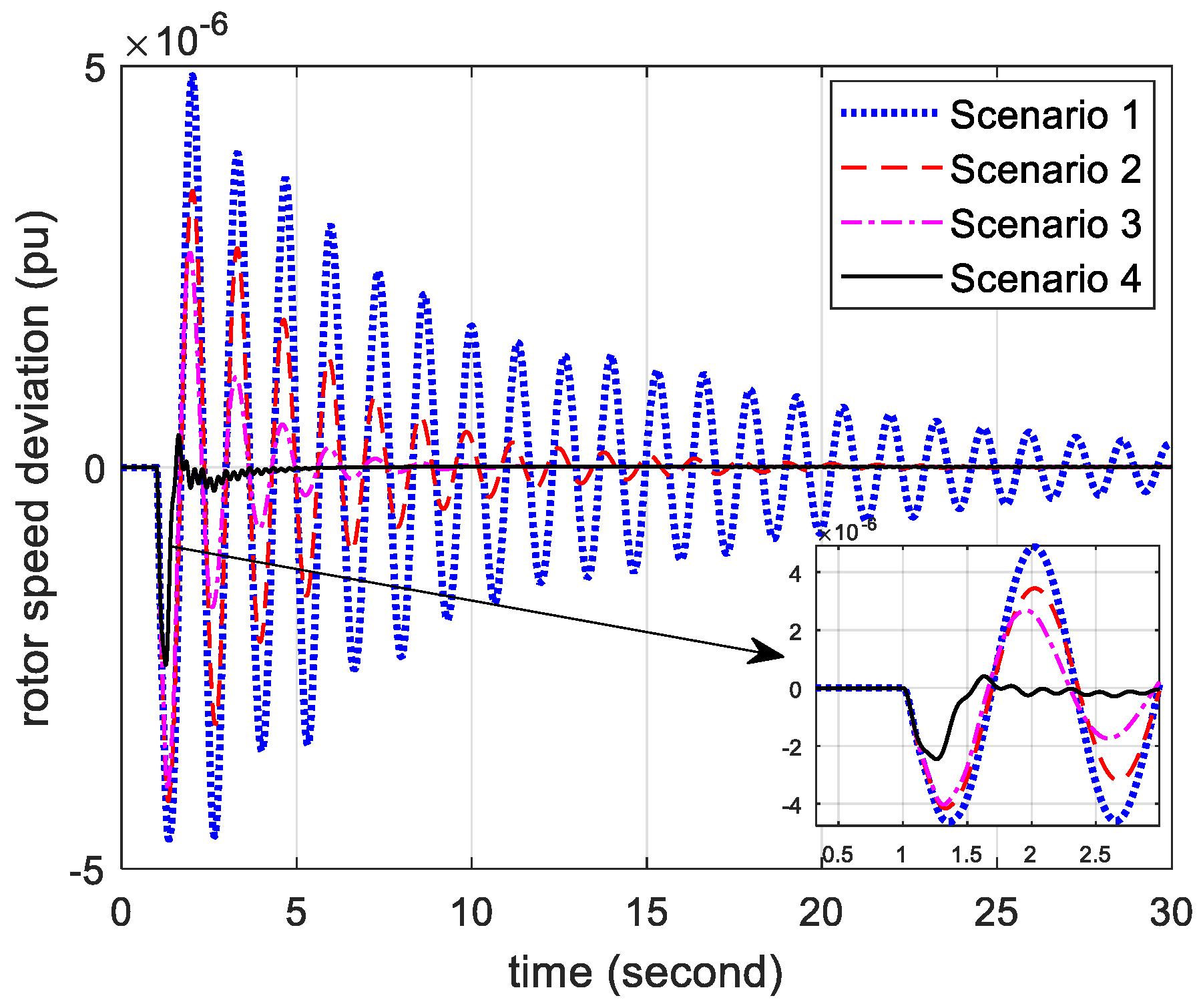 Electronics 11 00247 g013 550