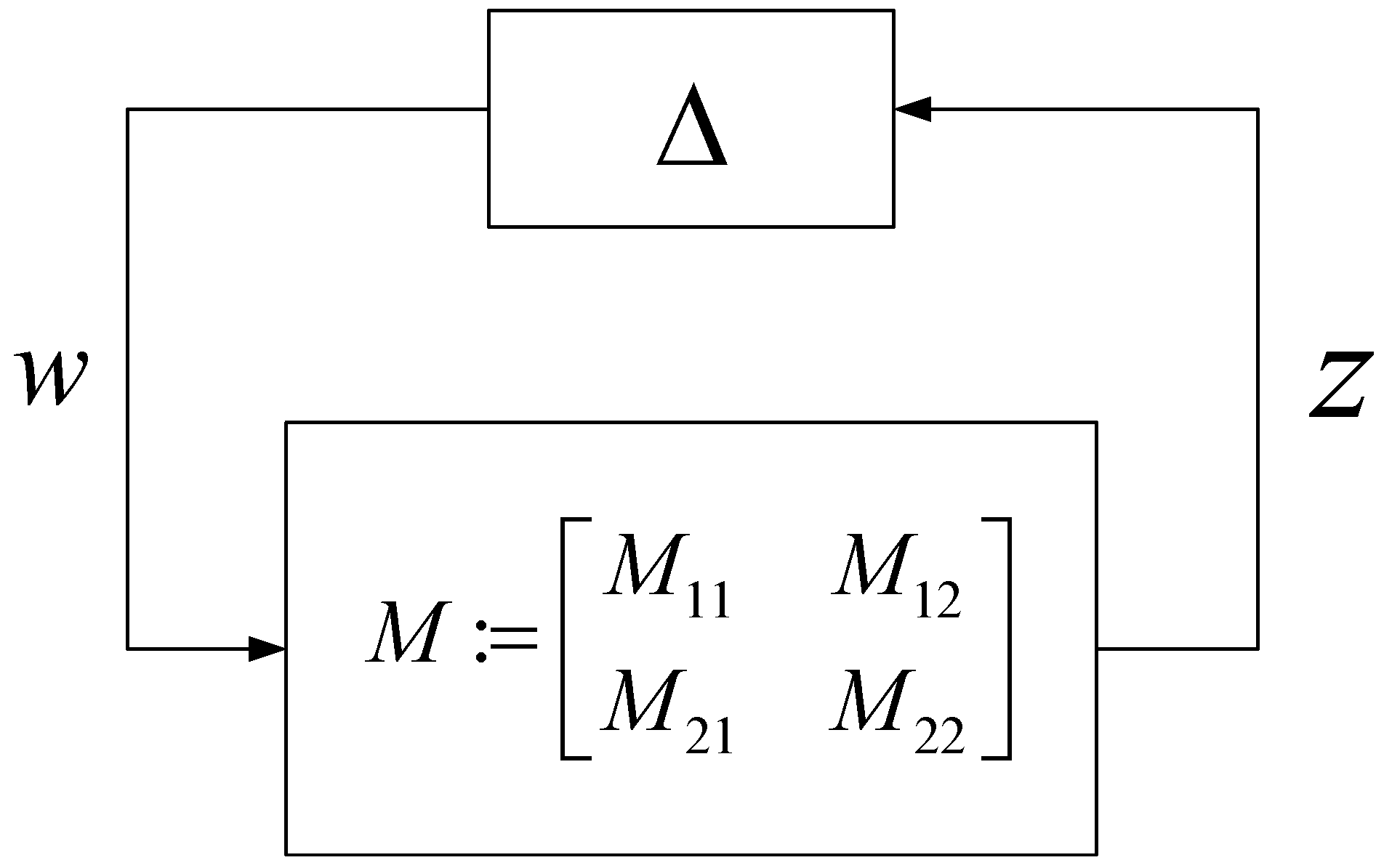 Electronics 11 00247 g017 550