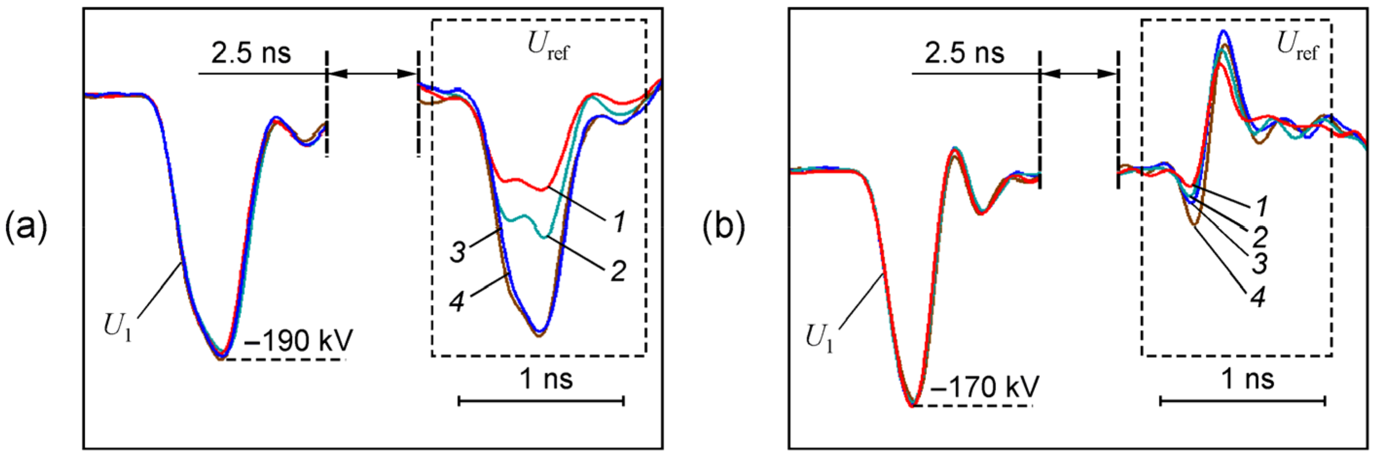 Electronics 11 00248 g003