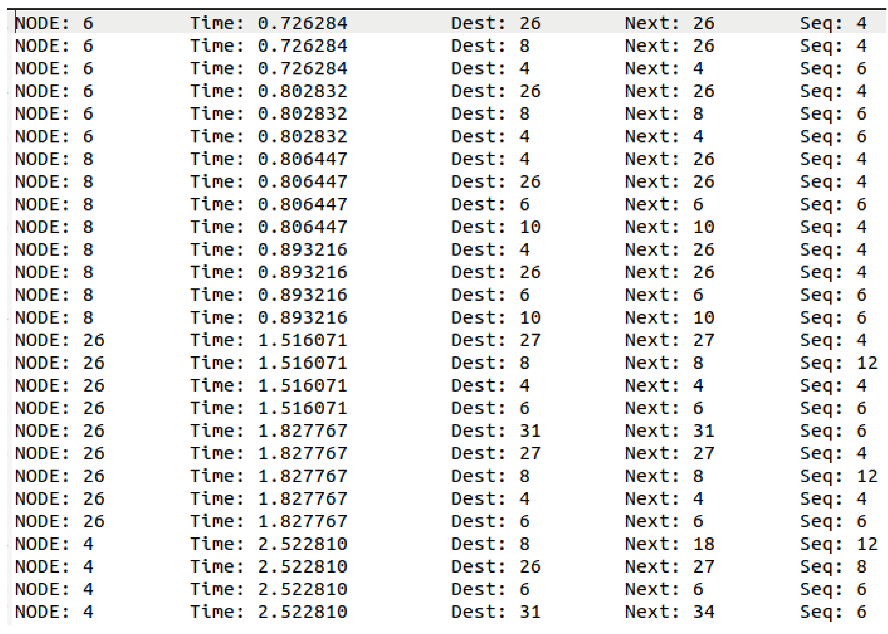 Electronics 11 00252 g005