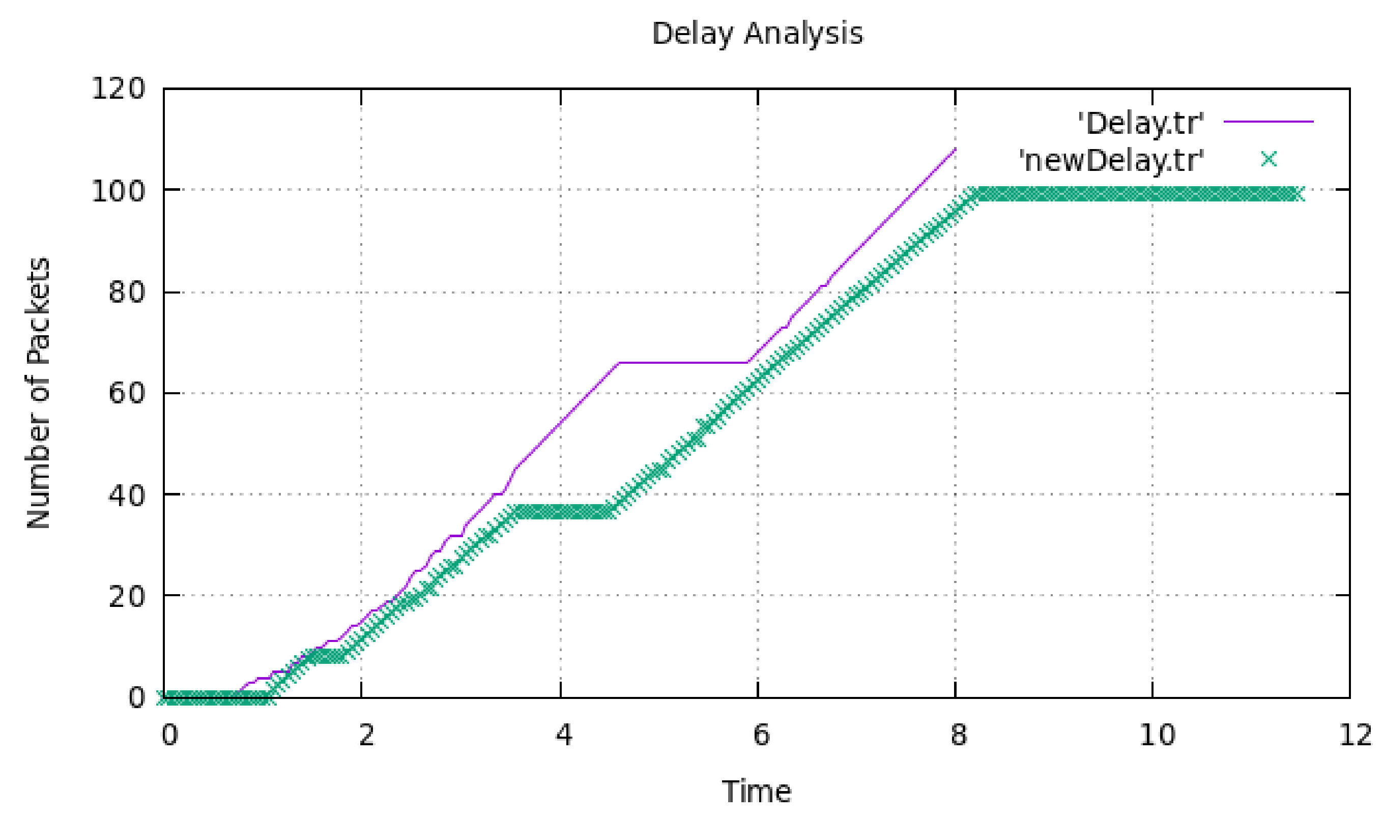 Electronics 11 00252 g010
