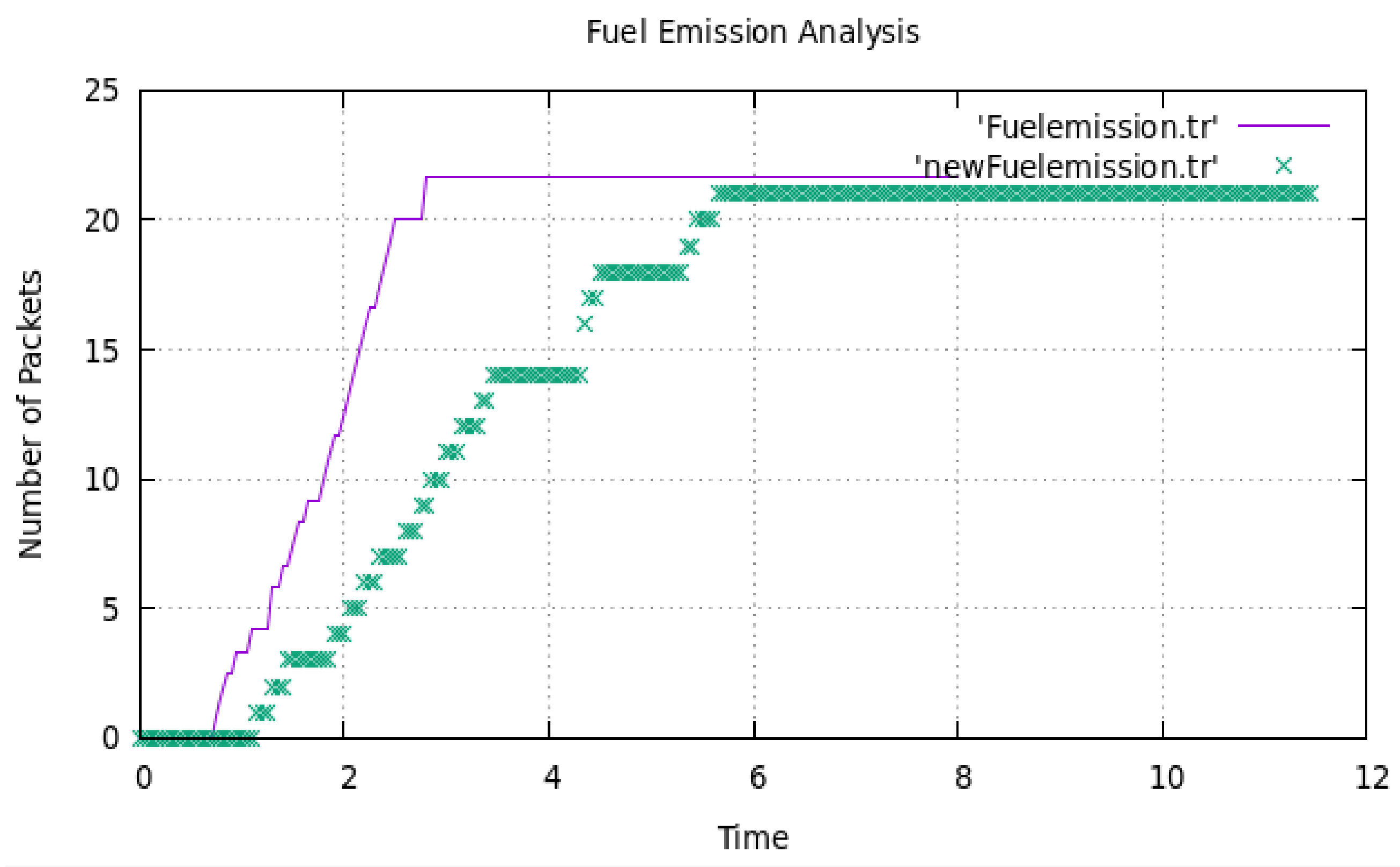 Electronics 11 00252 g011