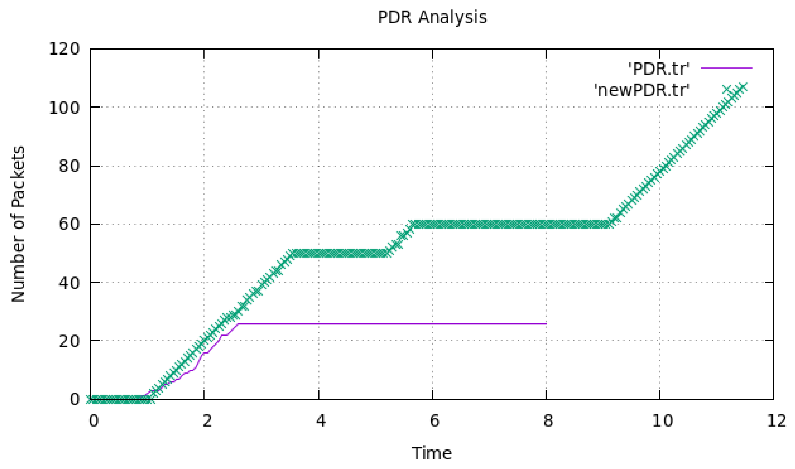 Electronics 11 00252 g012