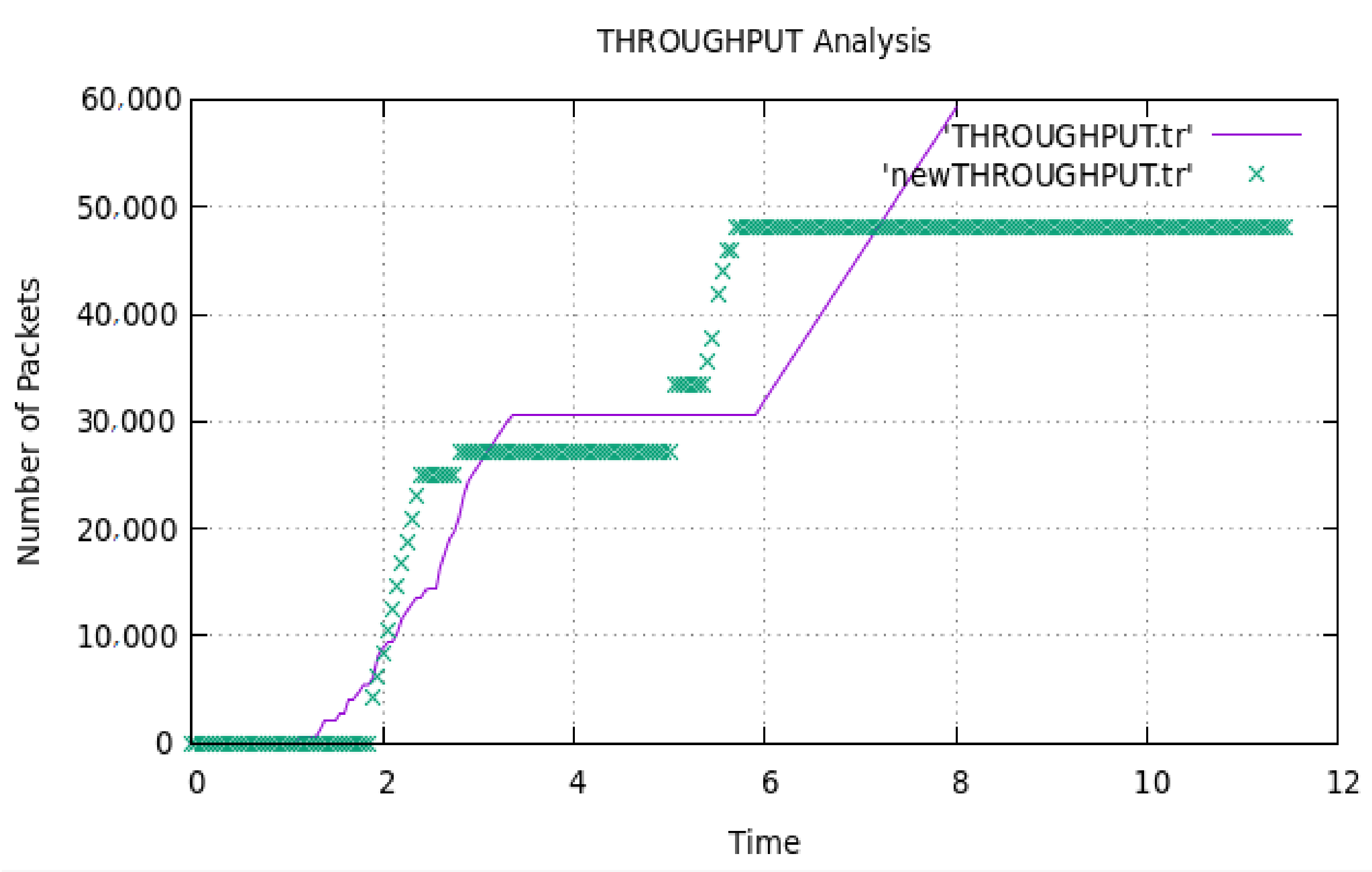Electronics 11 00252 g013