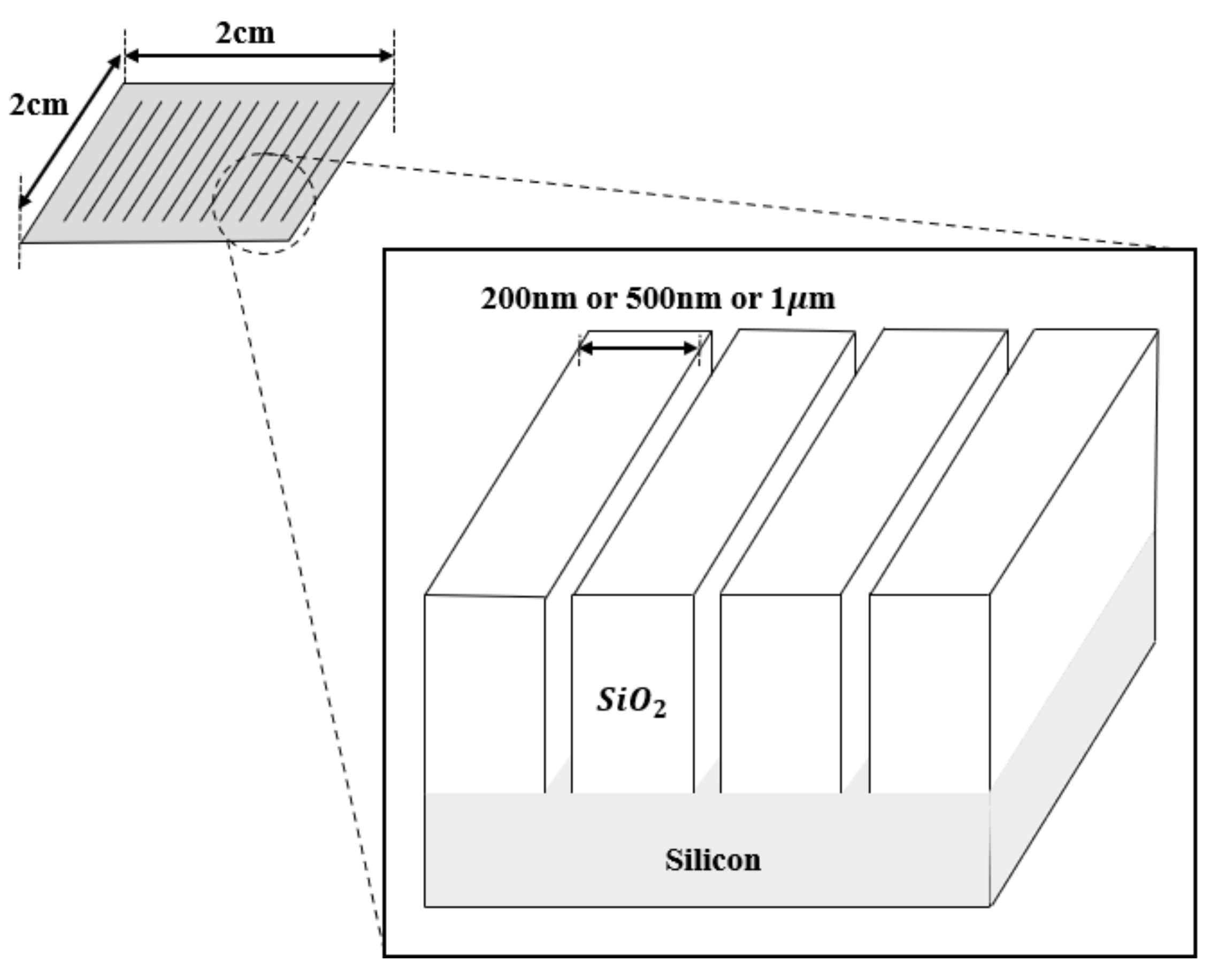 Electronics 11 00253 g003 550