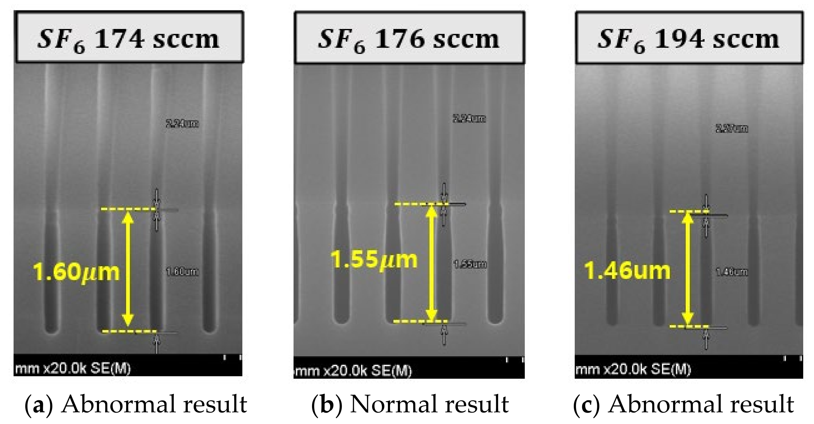 Electronics 11 00253 g004 550