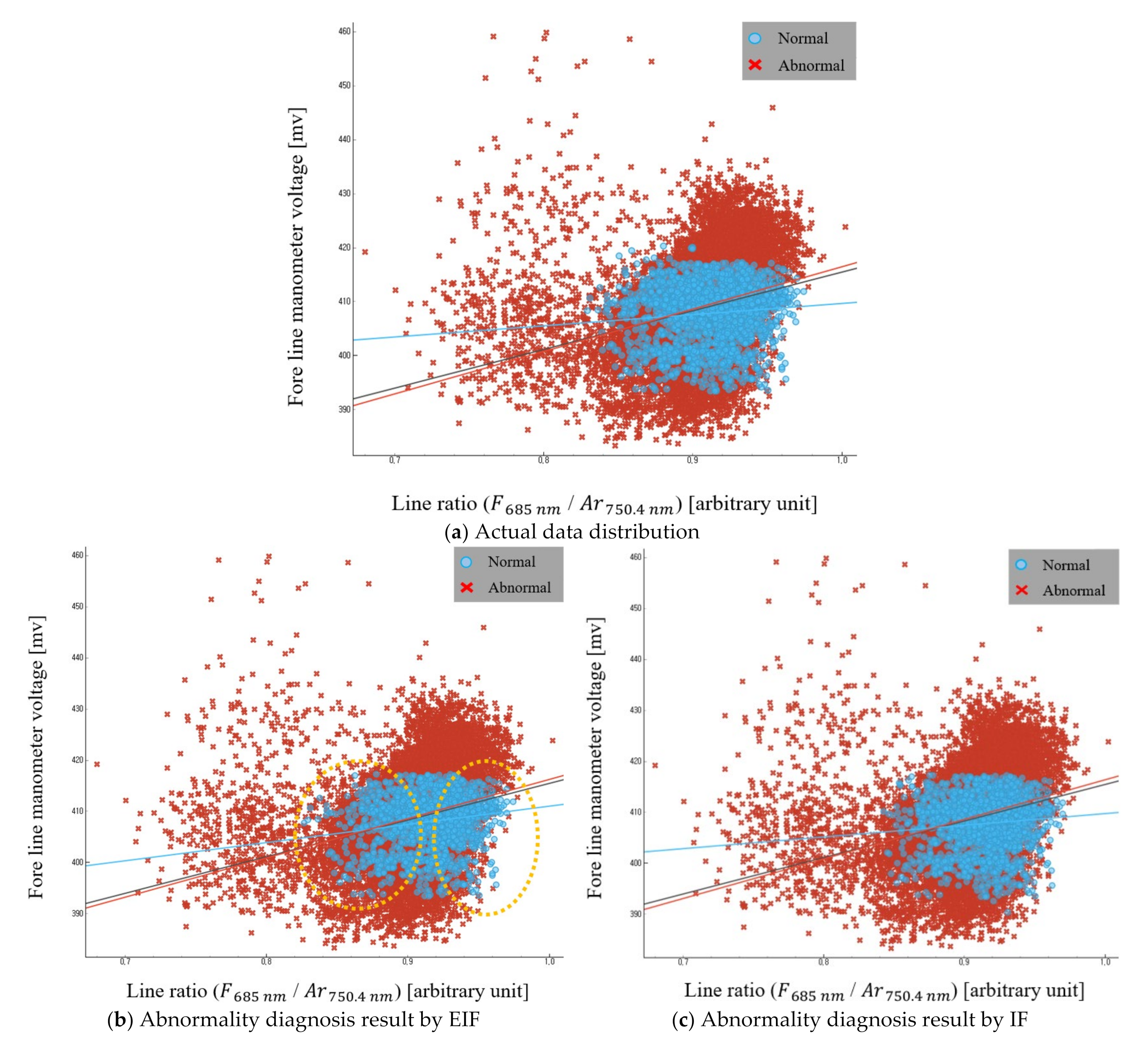 Electronics 11 00253 g007 550