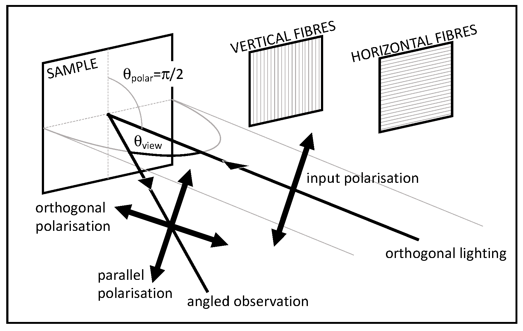 Electronics 11 00255 g001
