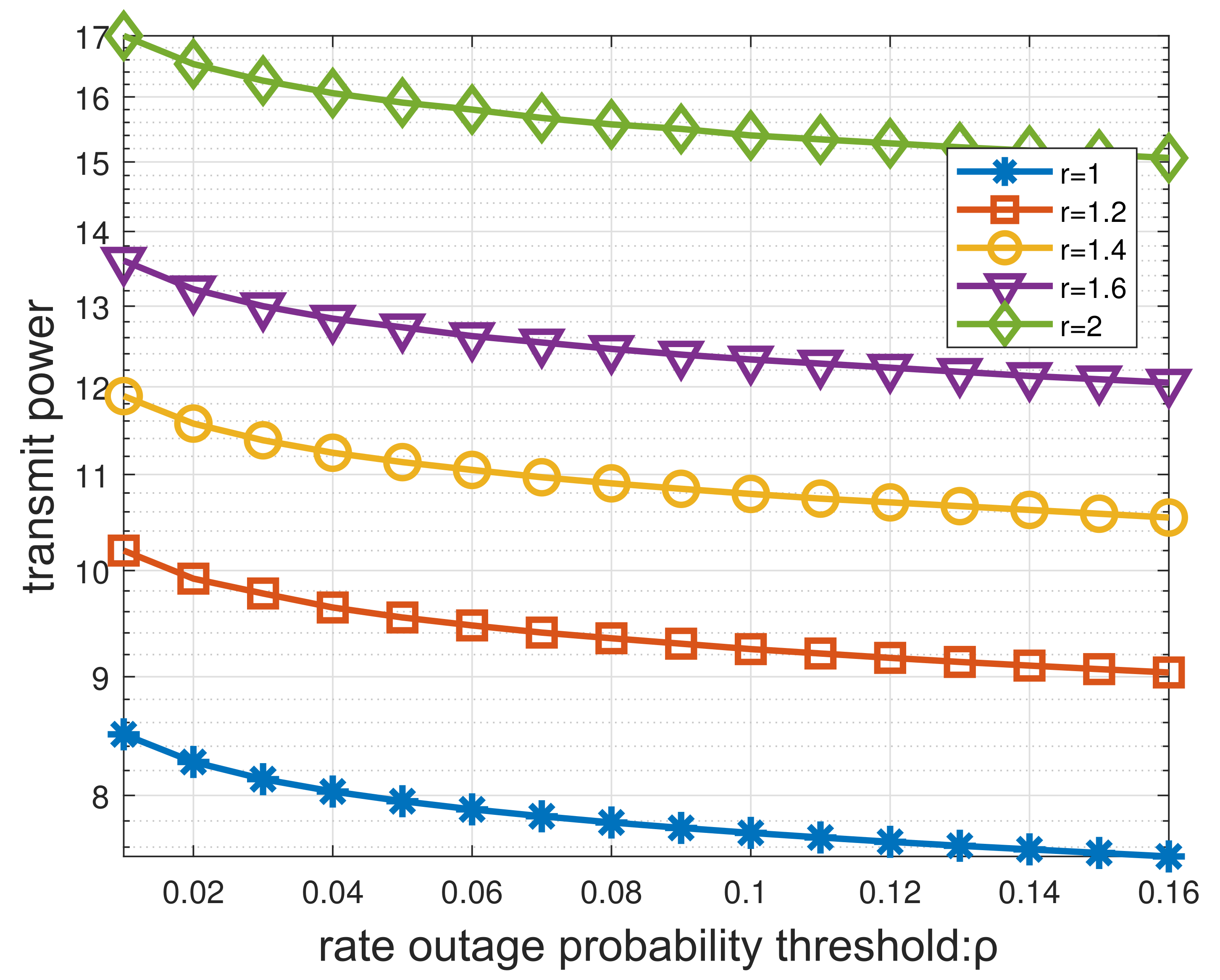 Electronics 11 00256 g003