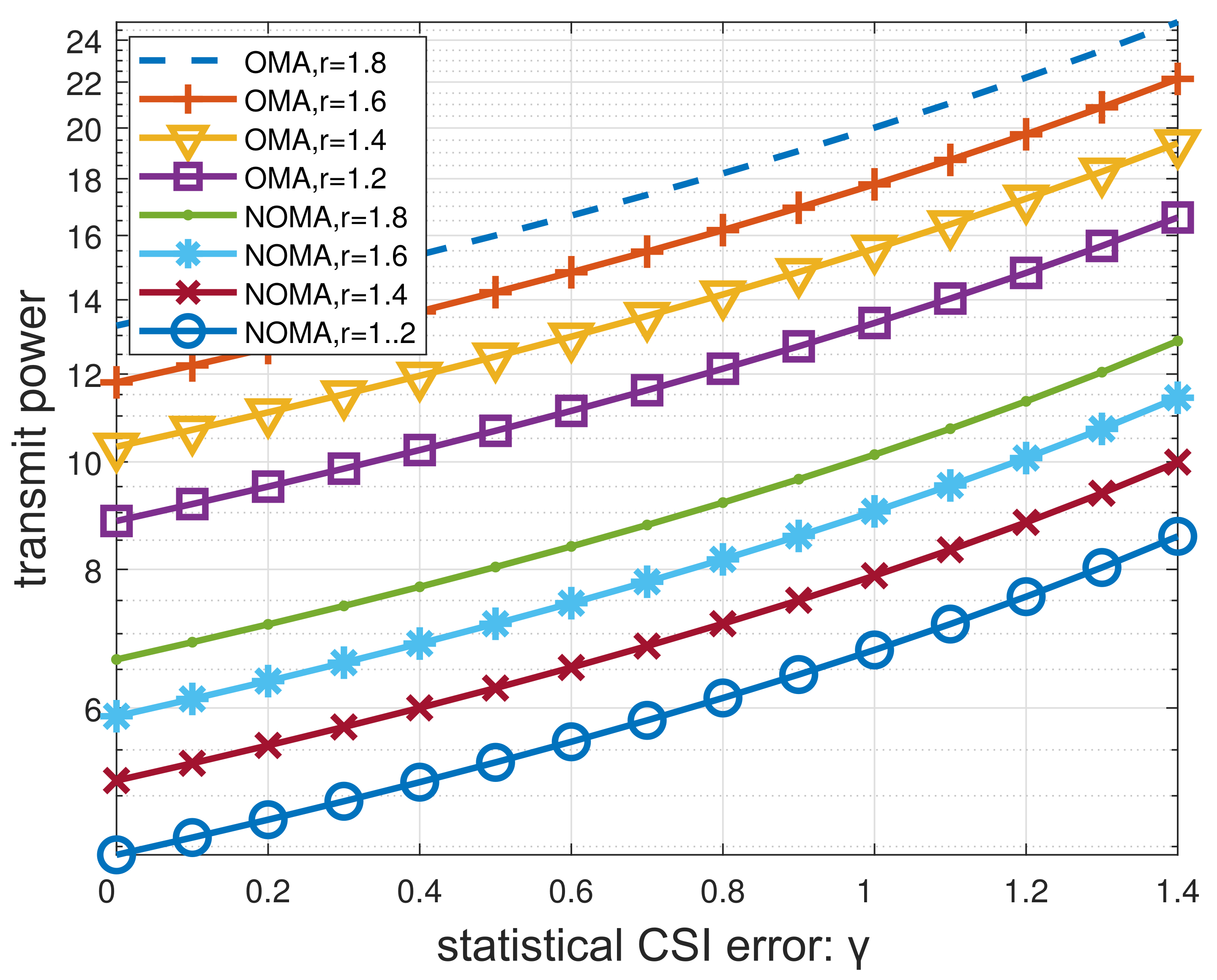 Electronics 11 00256 g006