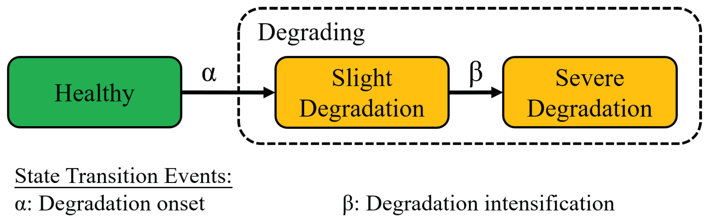 Electronics 11 00257 g001