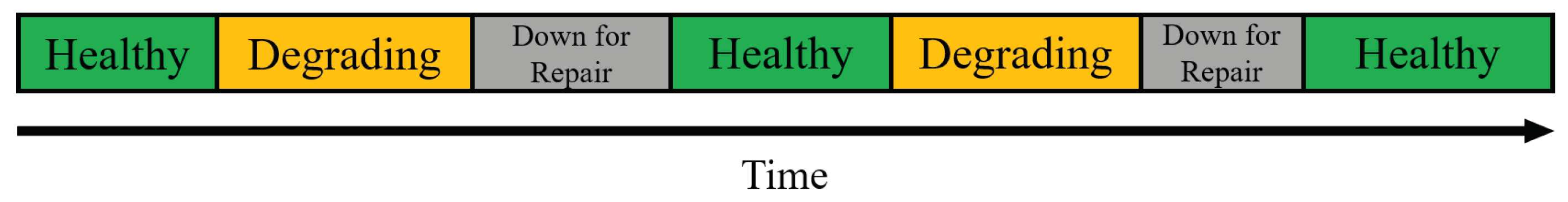 Electronics 11 00257 g004