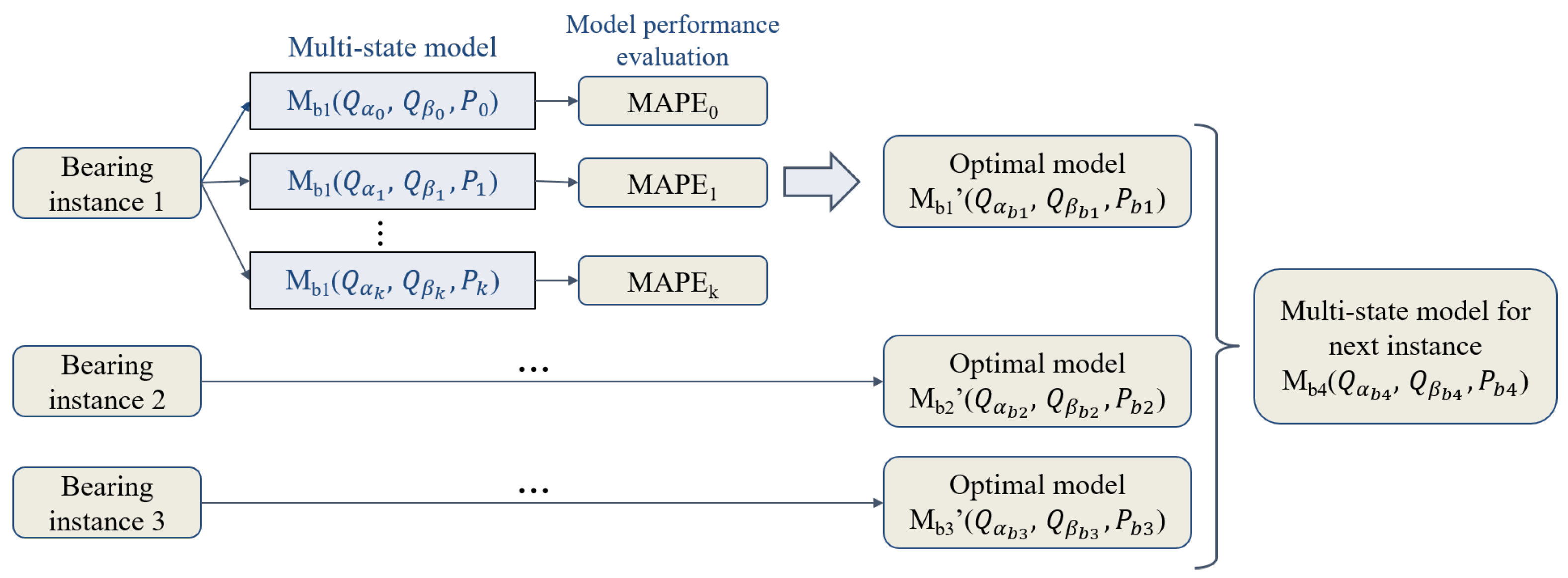 Electronics 11 00257 g005