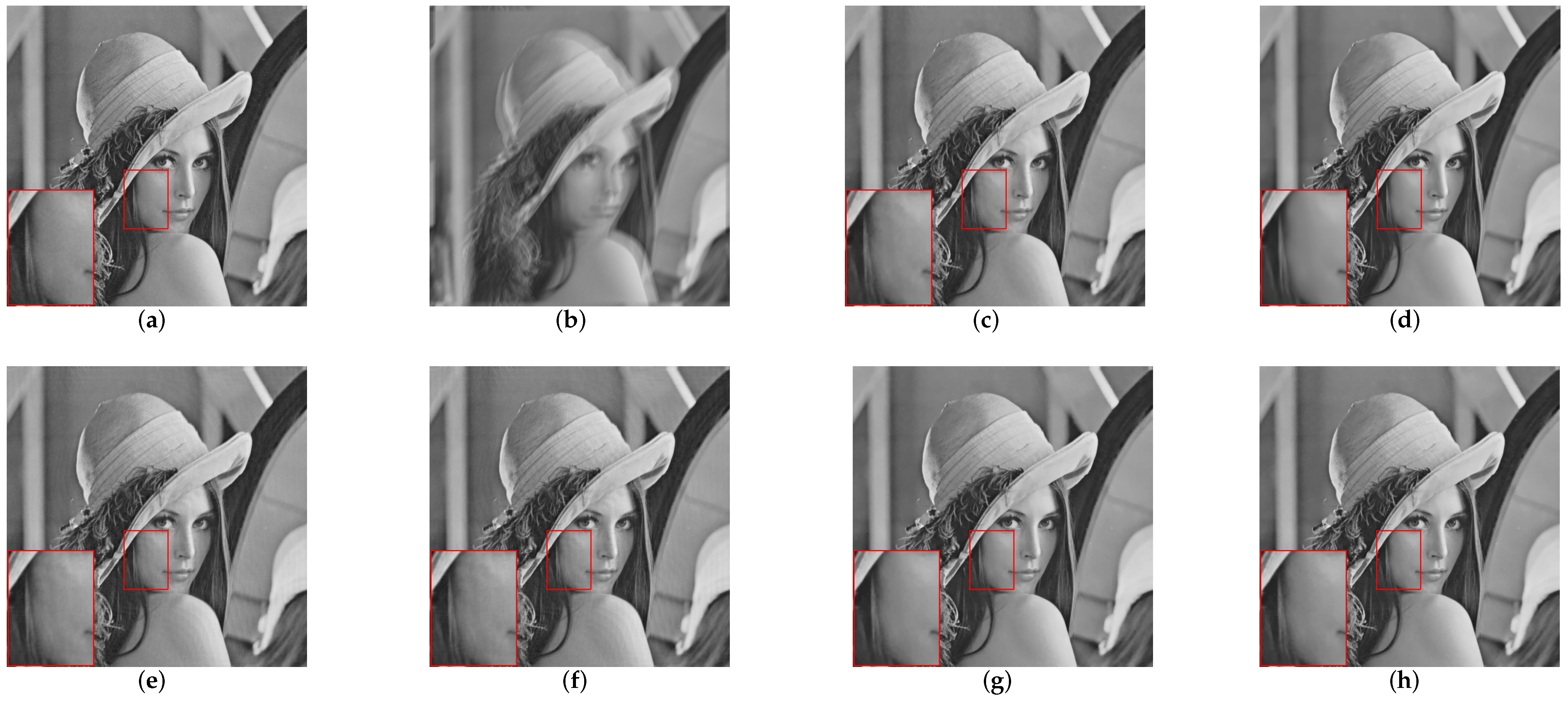 Electronics 11 00258 g002